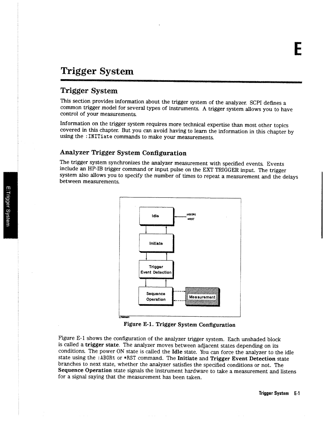 HP 4396A manual 