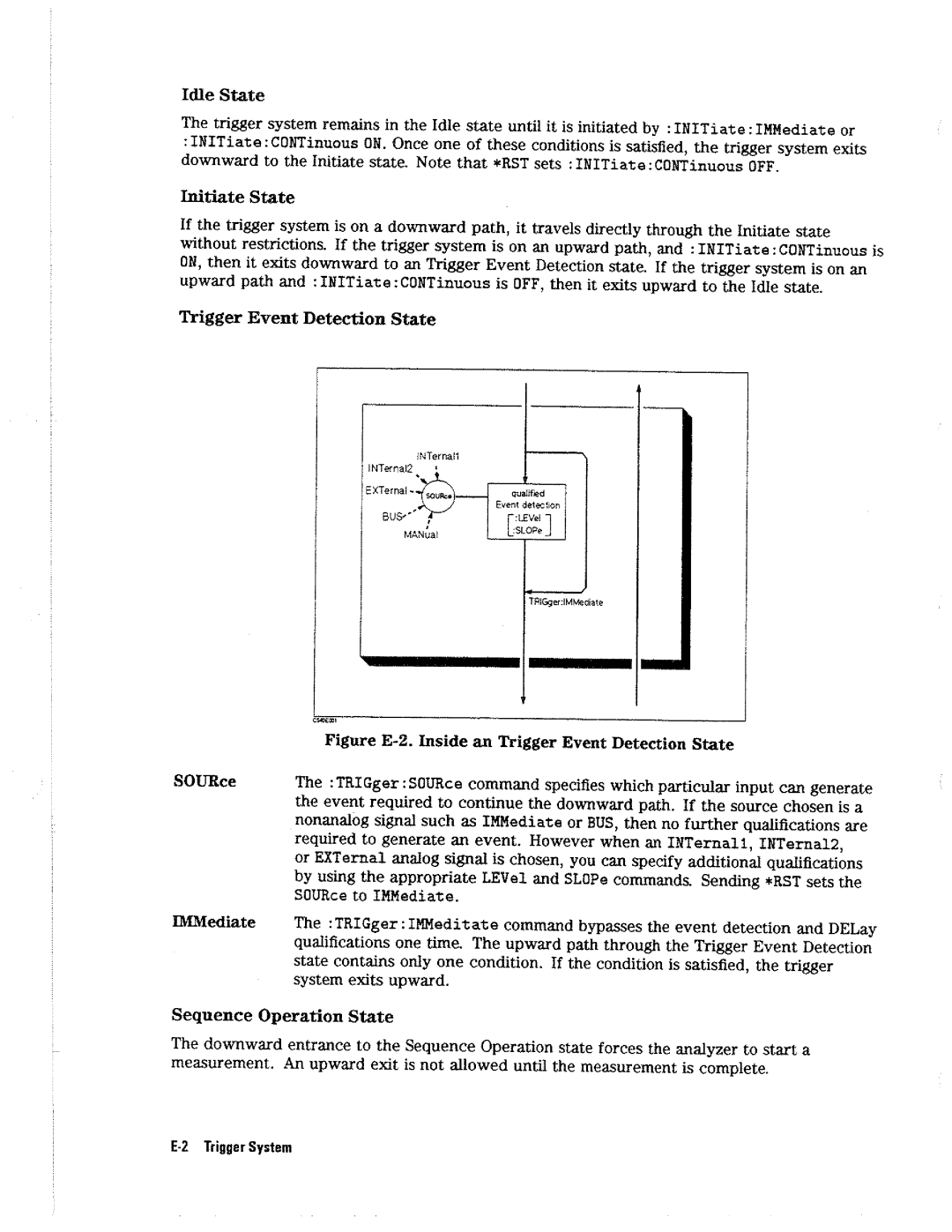 HP 4396A manual 