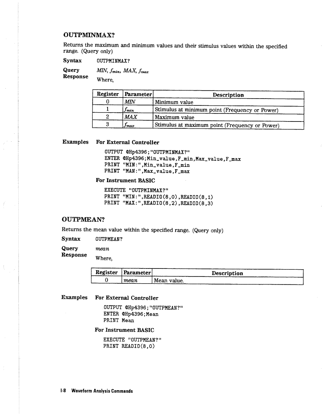 HP 4396A manual 