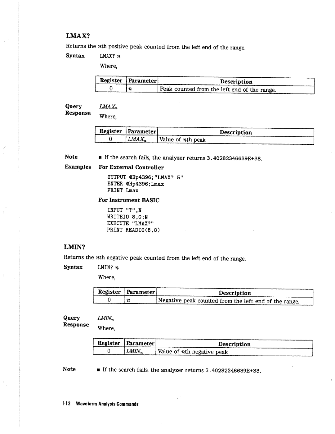 HP 4396A manual 