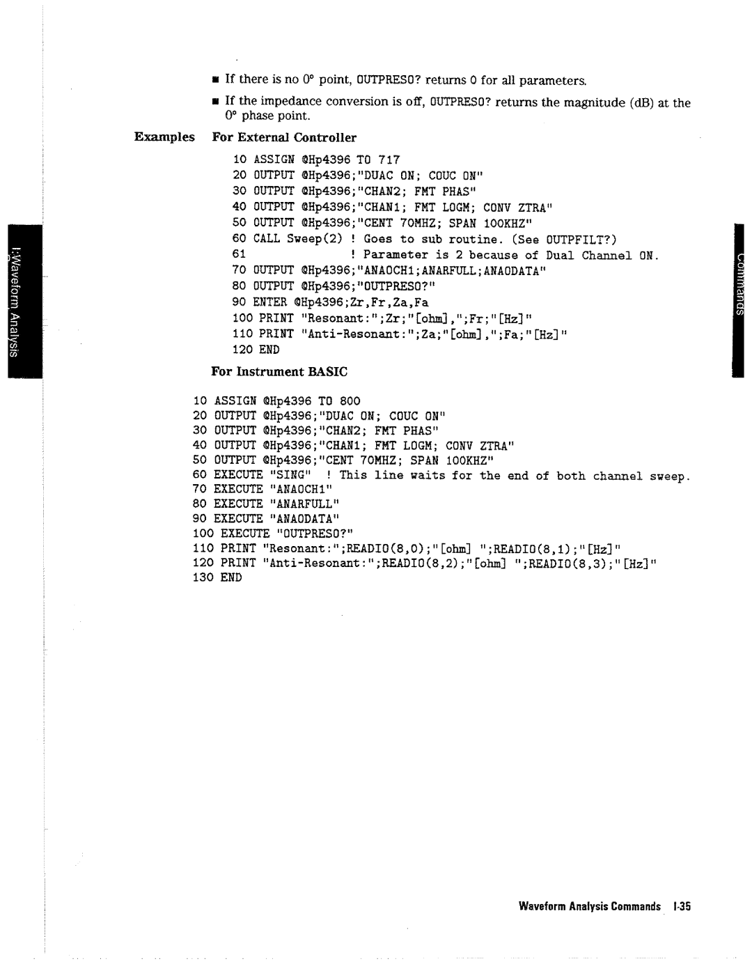 HP 4396A manual 