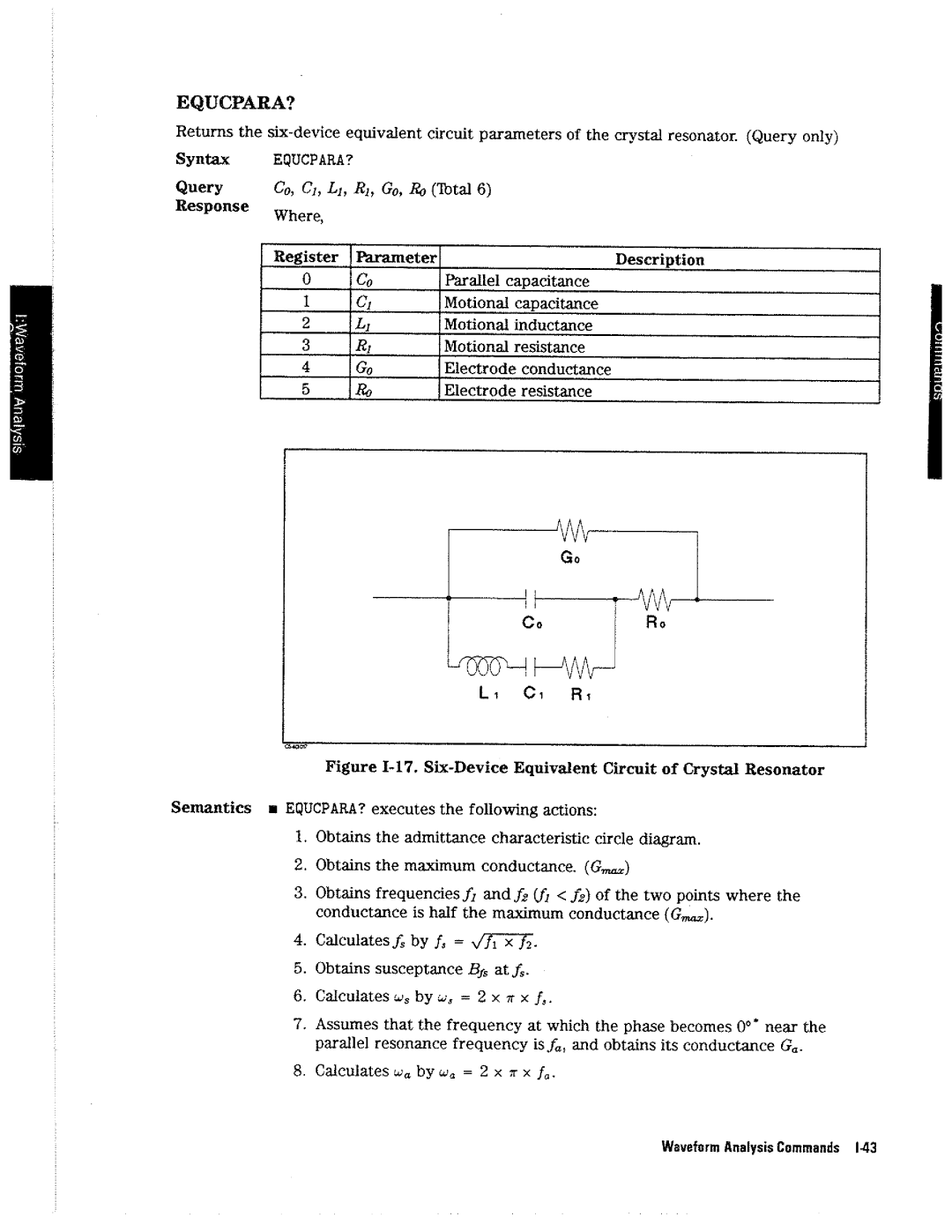 HP 4396A manual 