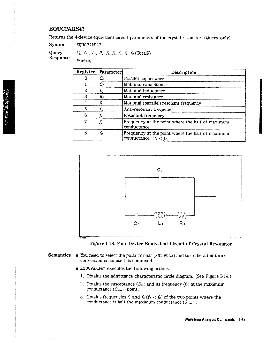 HP 4396A manual 