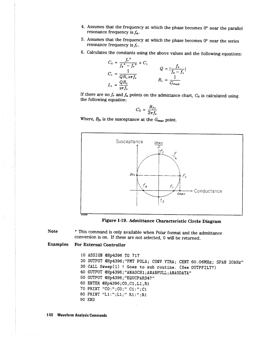 HP 4396A manual 