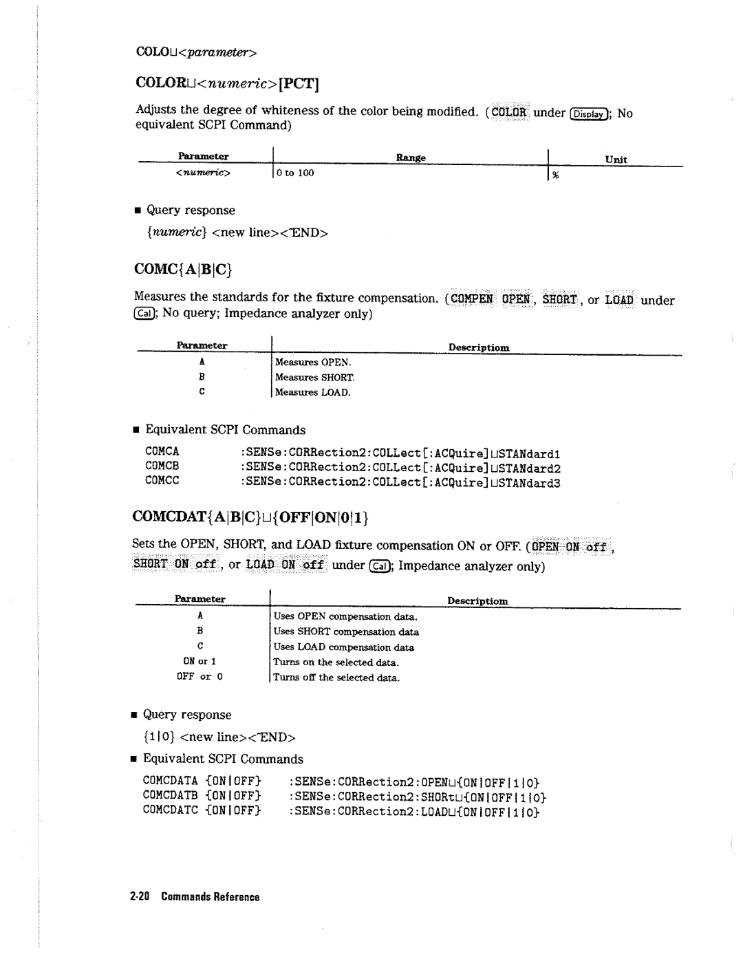 HP 4396A manual 