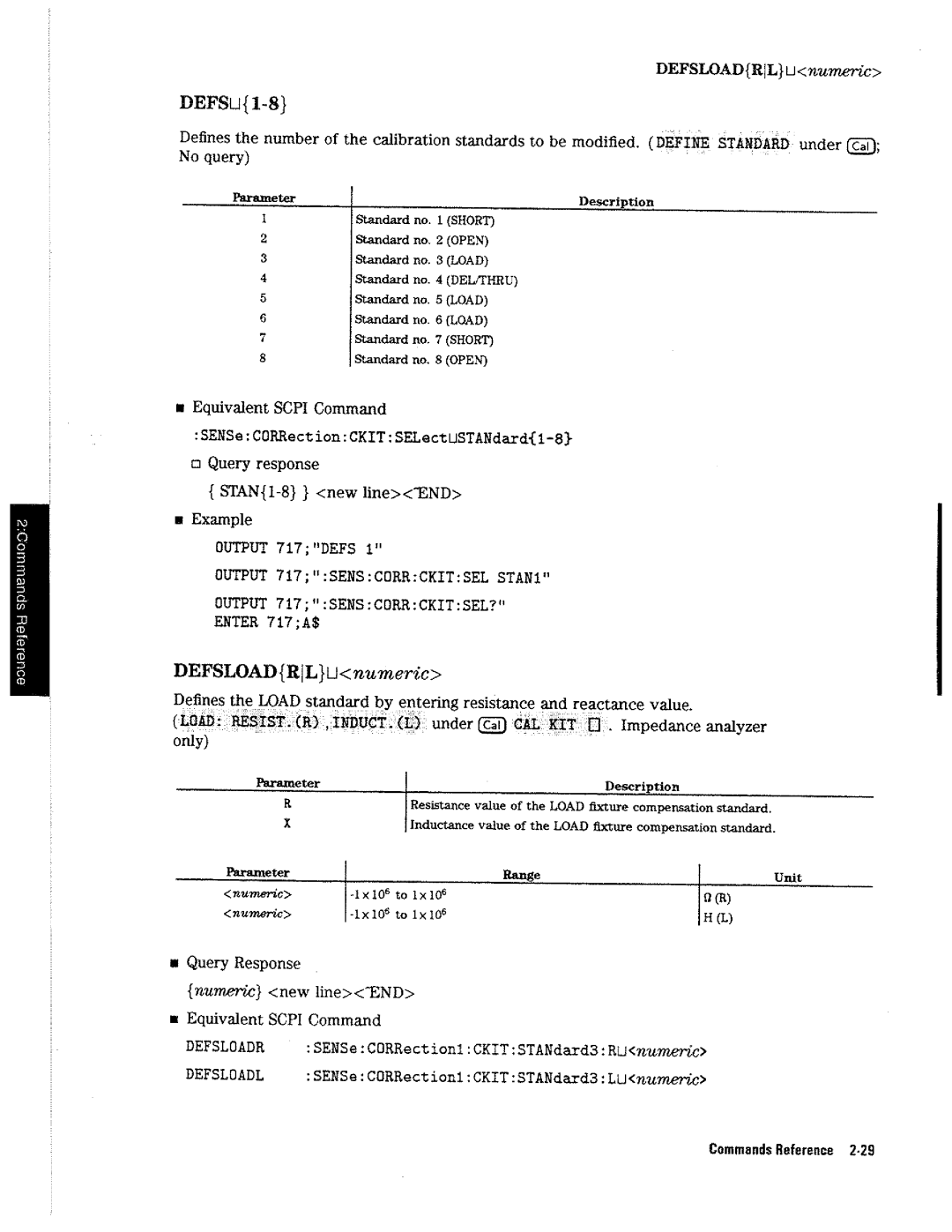 HP 4396A manual 