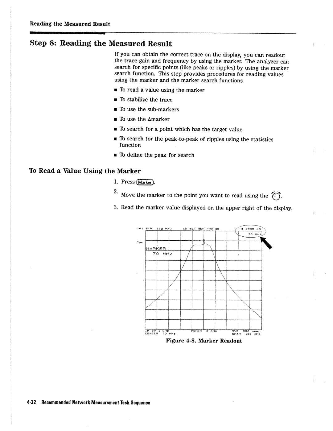 HP 4396A manual 