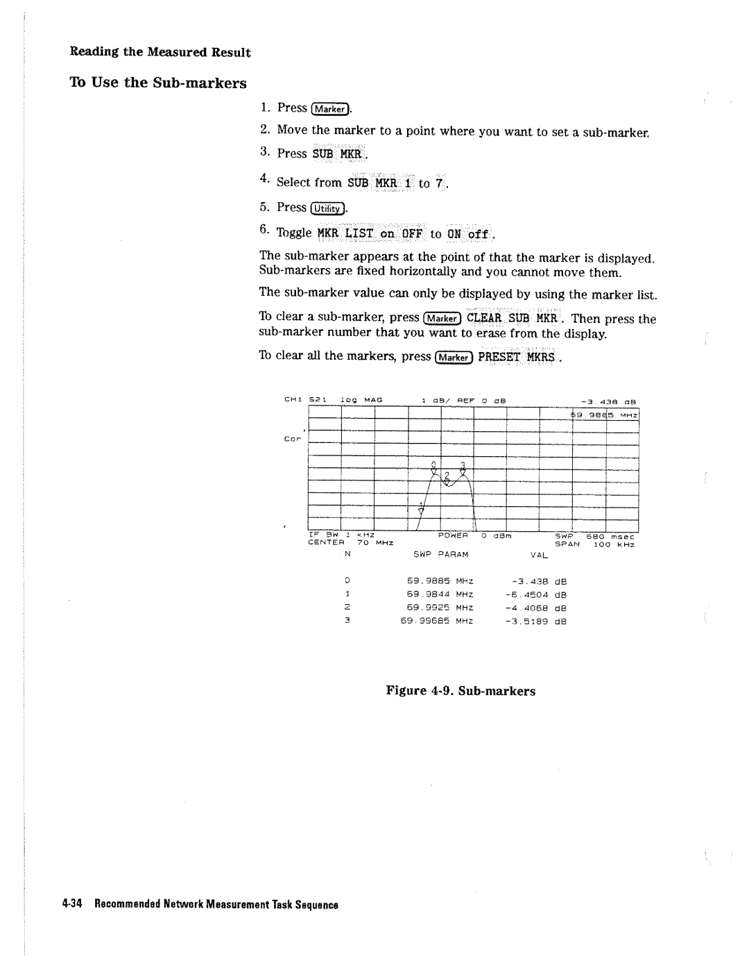 HP 4396A manual 