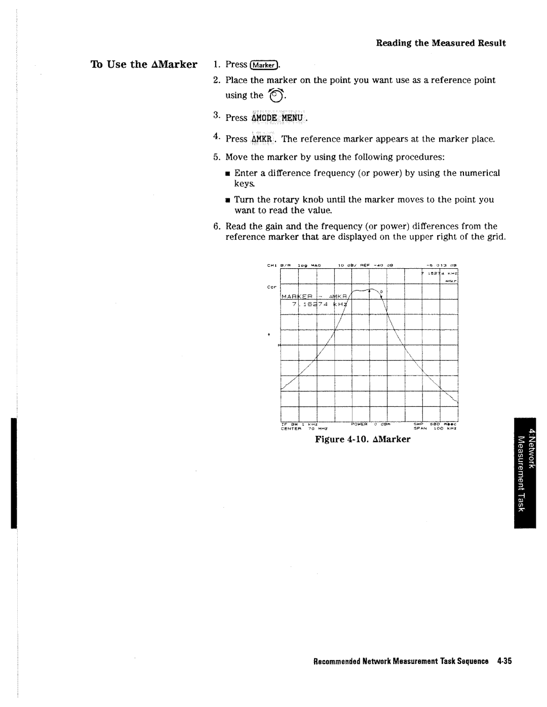 HP 4396A manual 