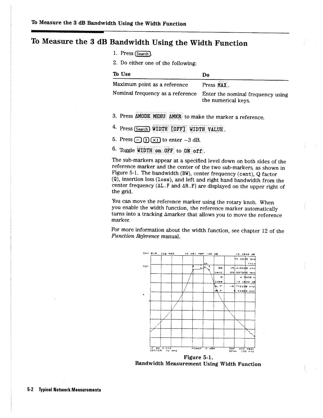 HP 4396A manual 