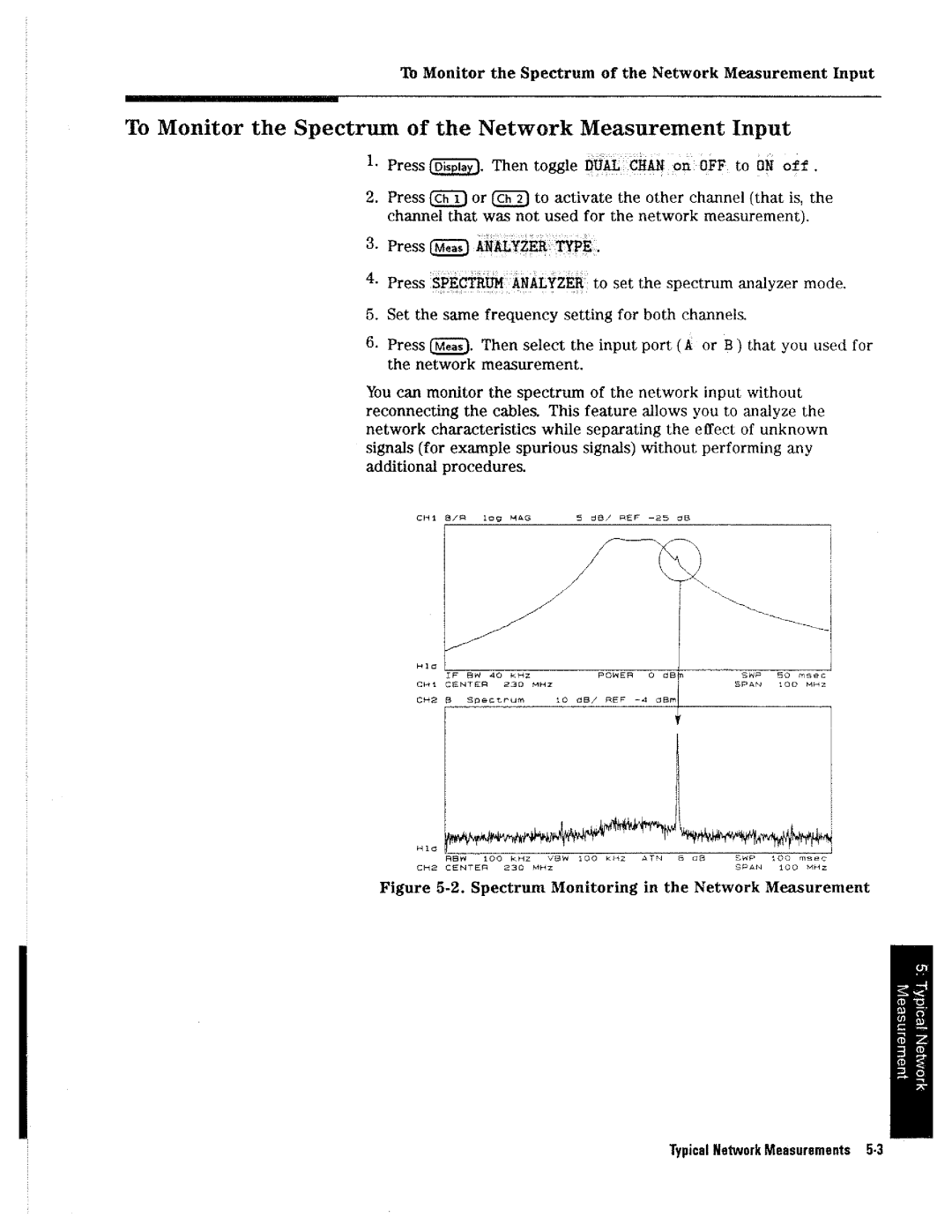 HP 4396A manual 