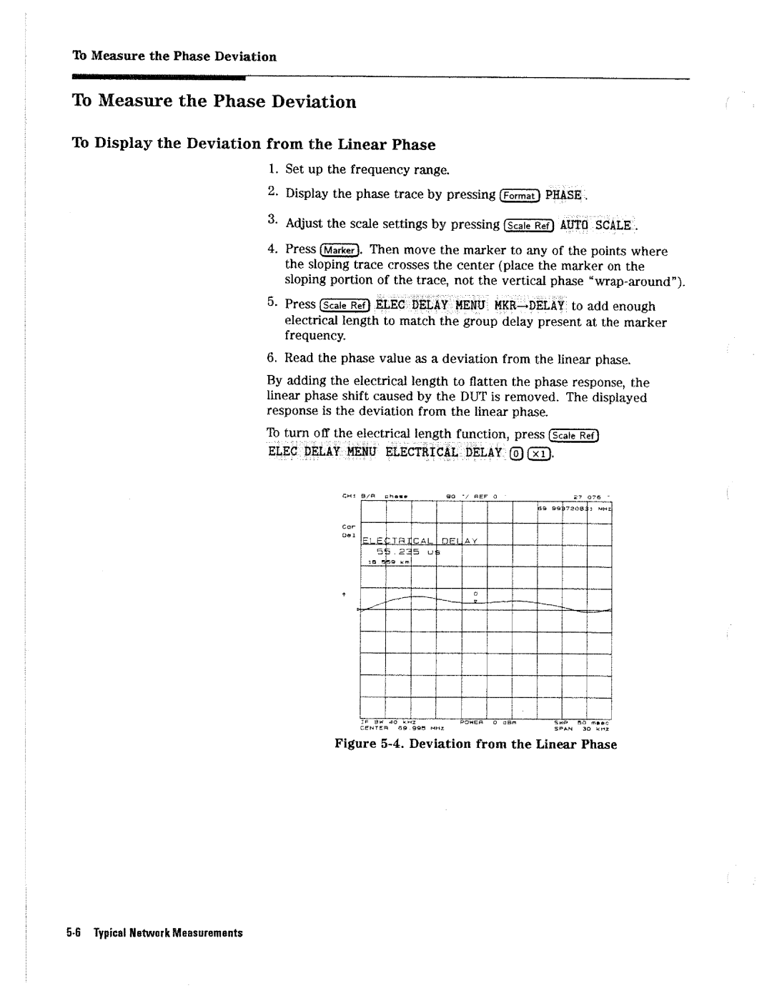 HP 4396A manual 