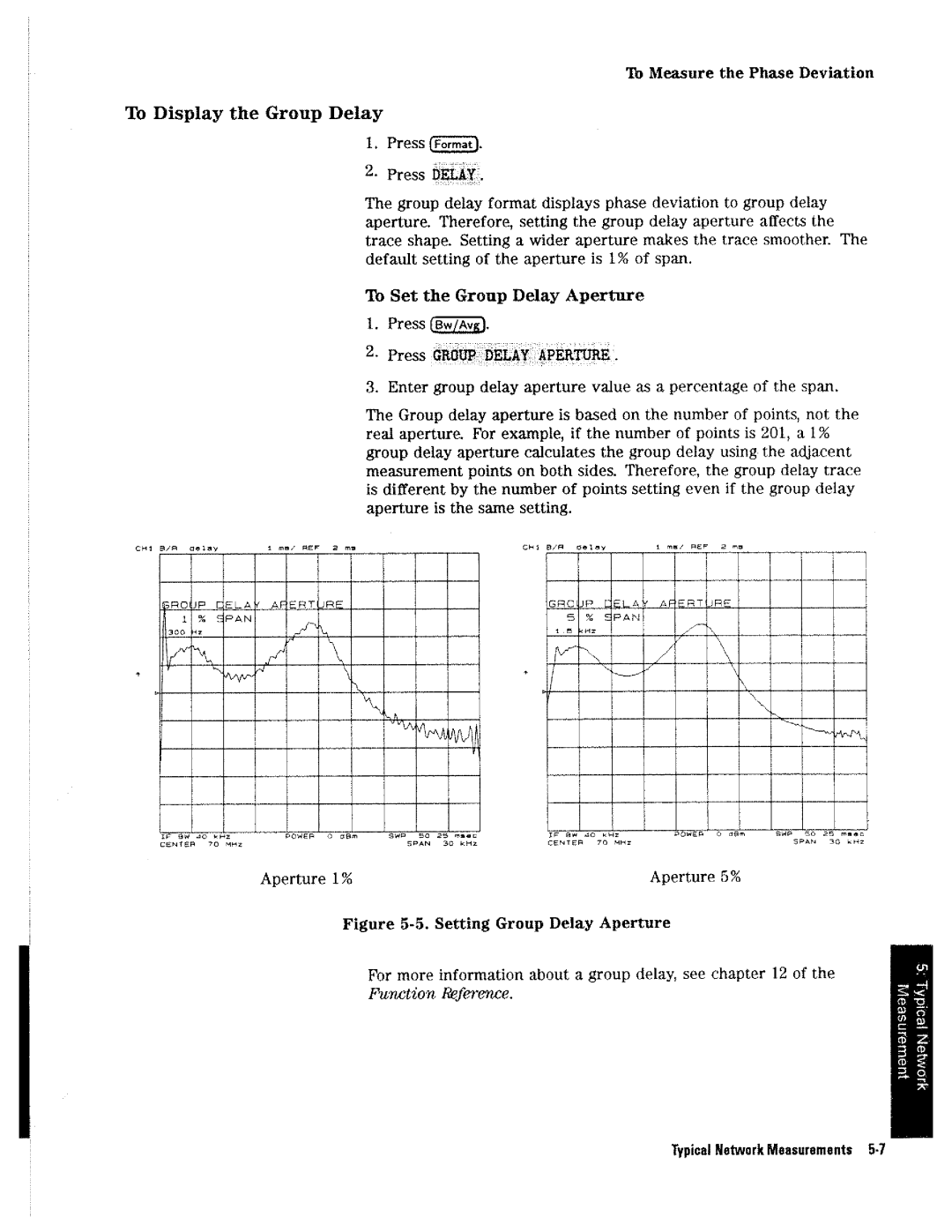 HP 4396A manual 