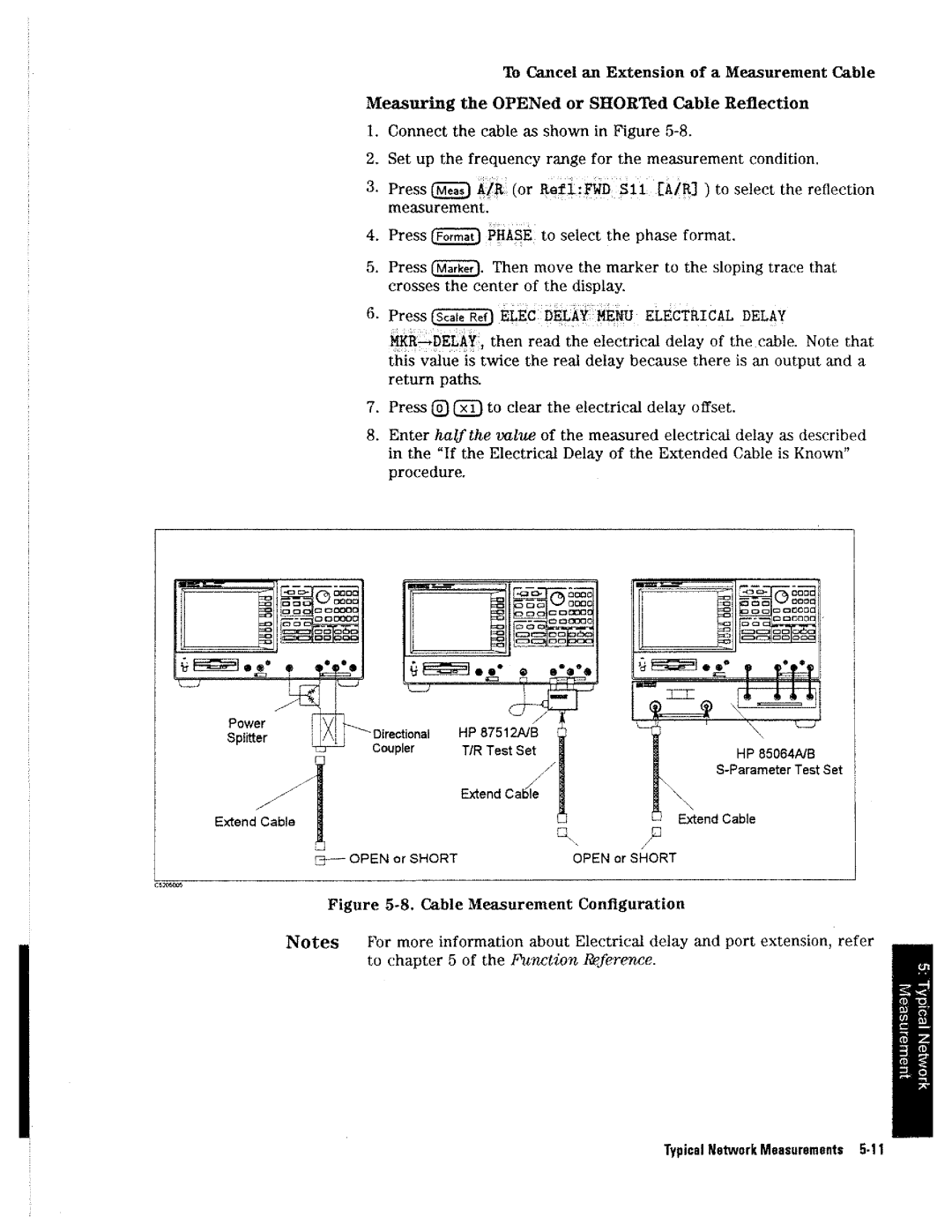 HP 4396A manual 