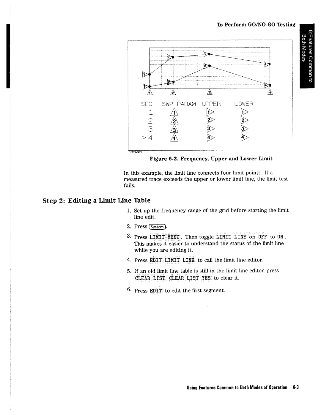 HP 4396A manual 