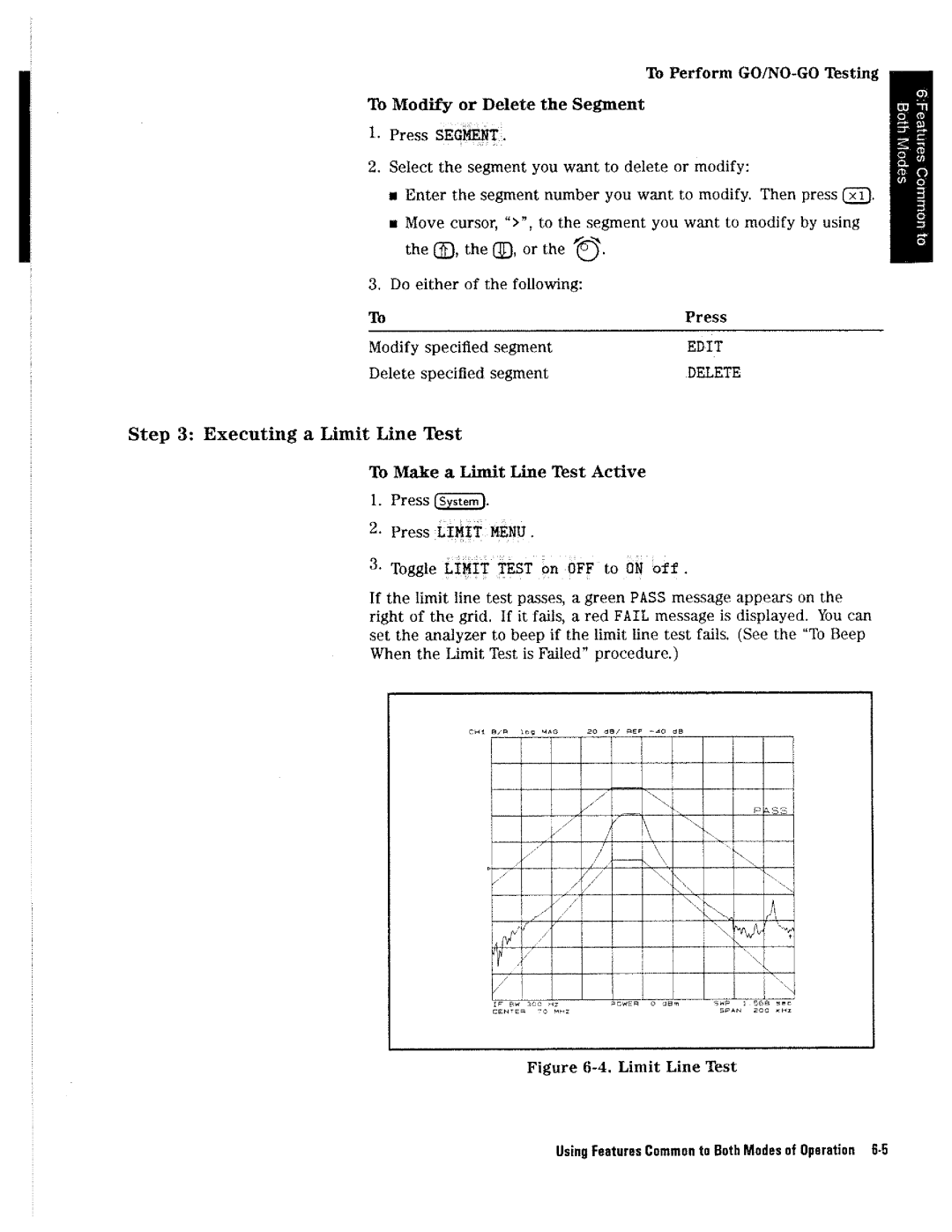 HP 4396A manual 