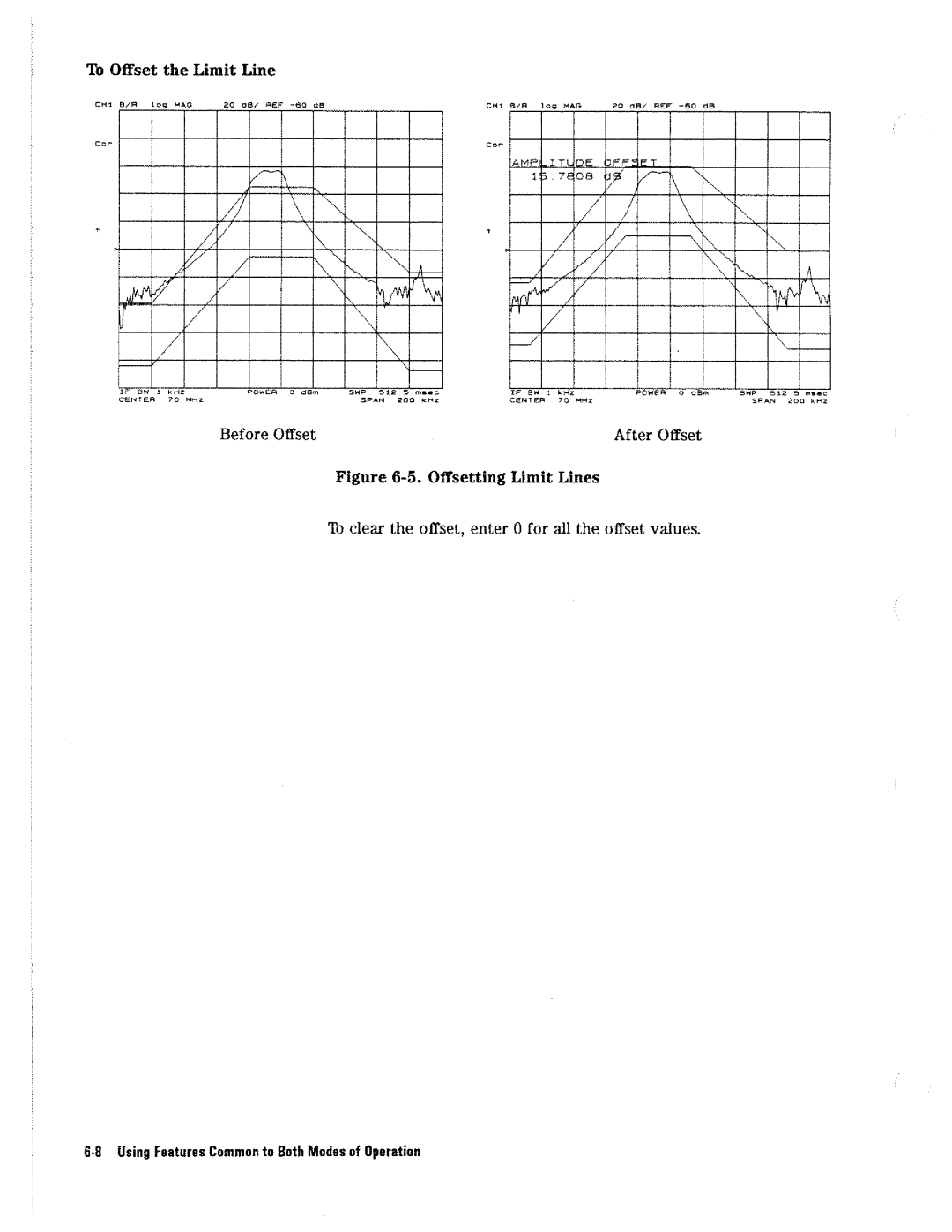 HP 4396A manual 