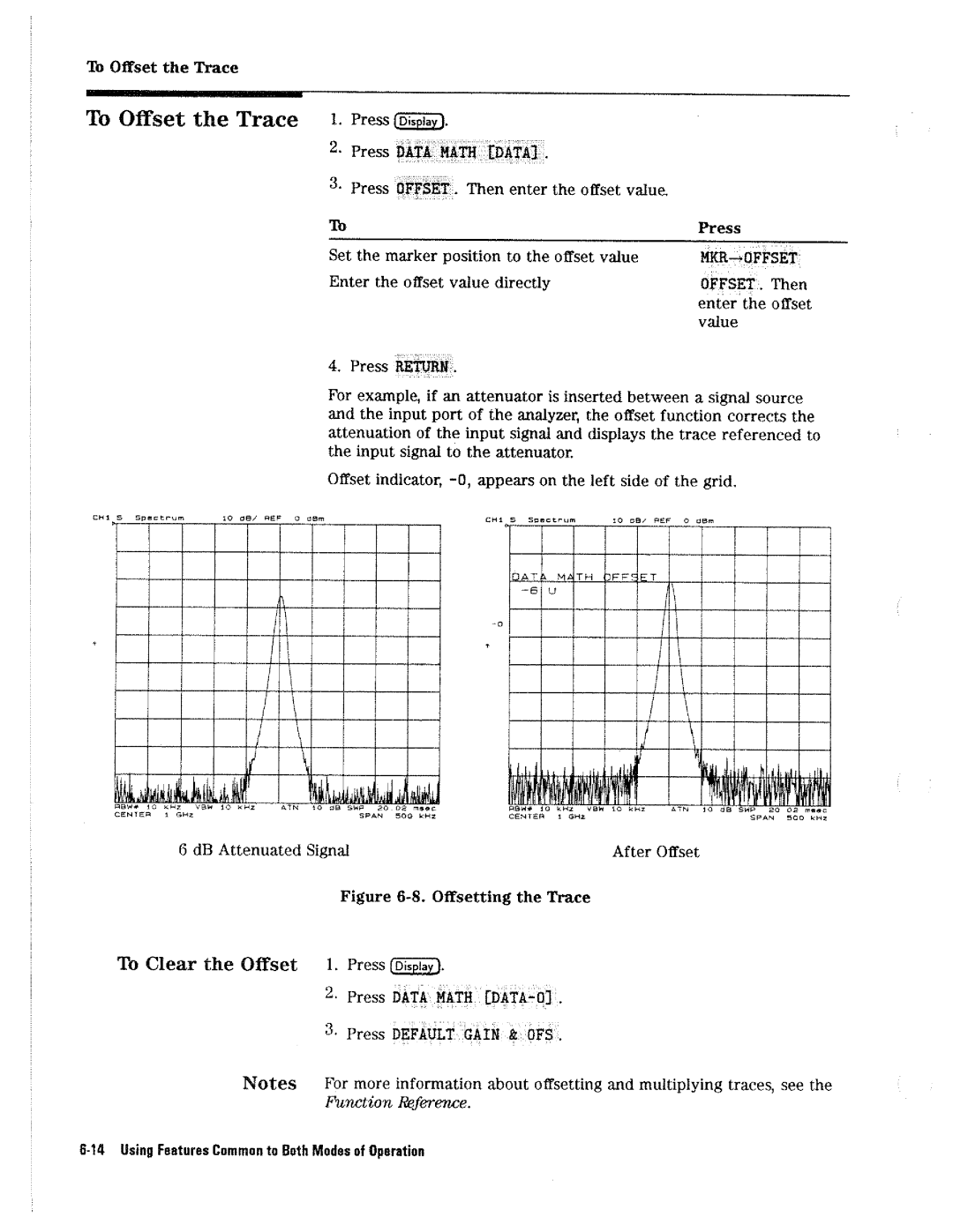 HP 4396A manual 