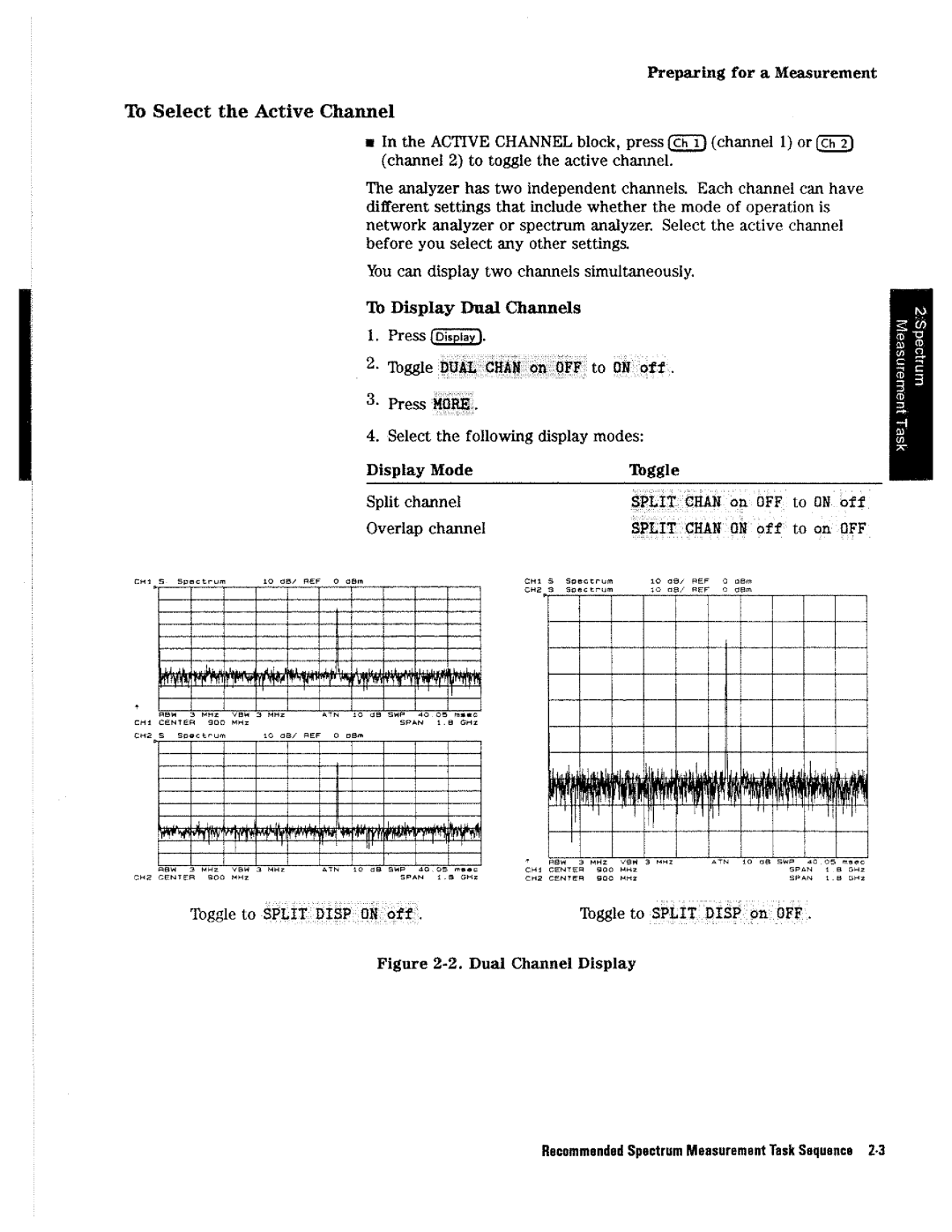 HP 4396A manual 