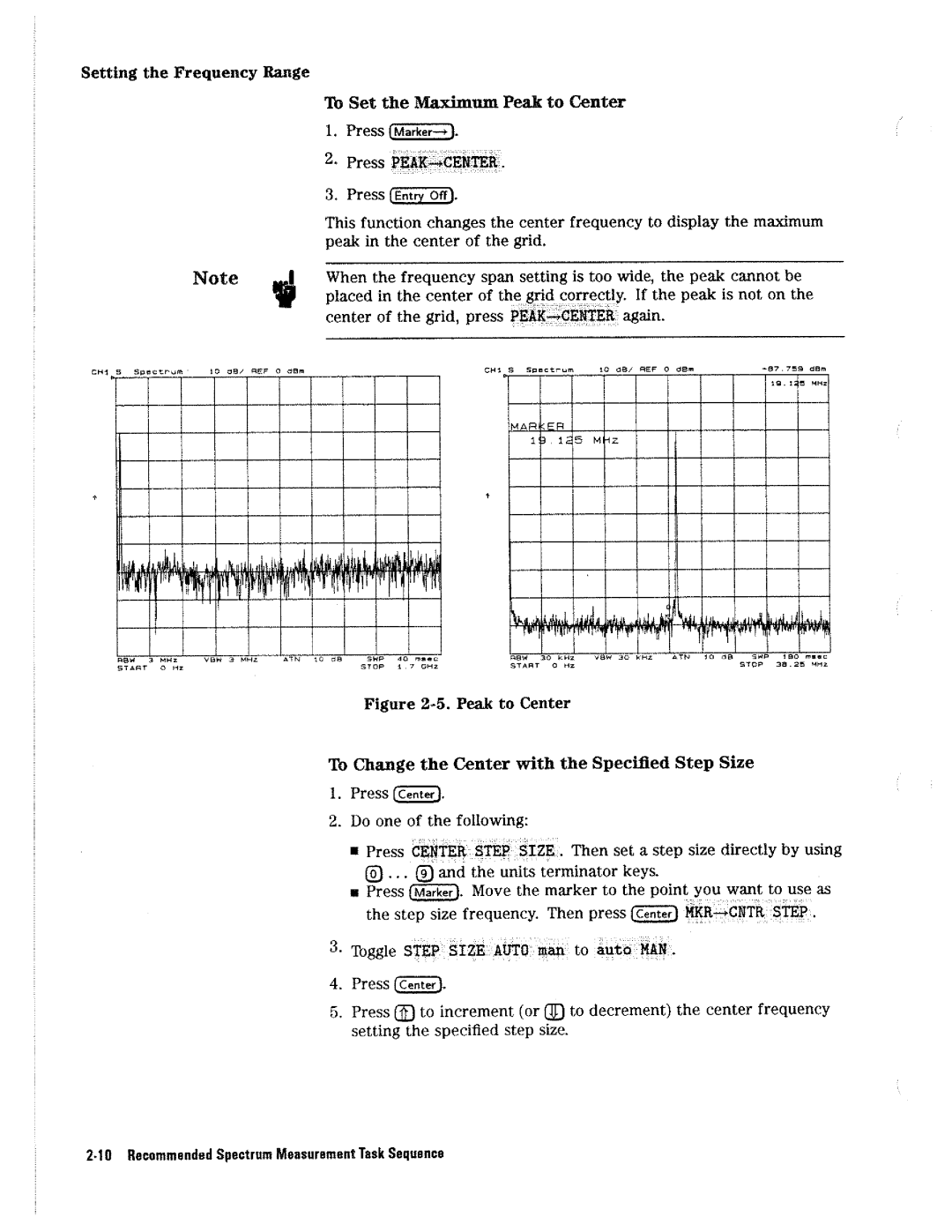 HP 4396A manual 