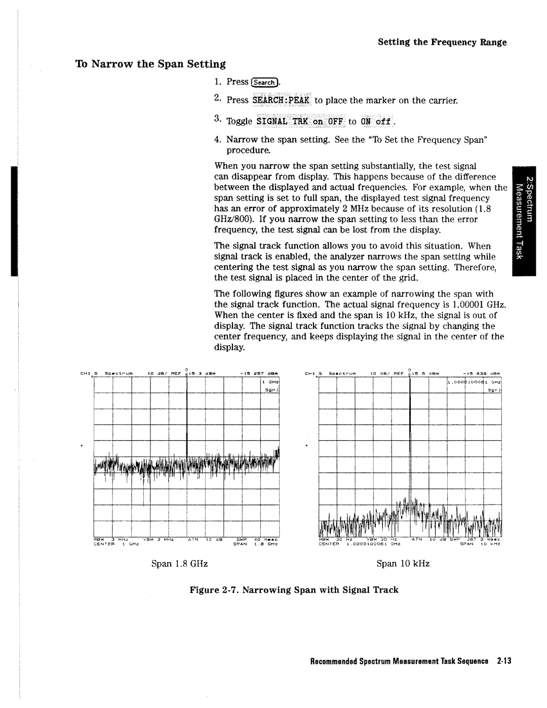 HP 4396A manual 