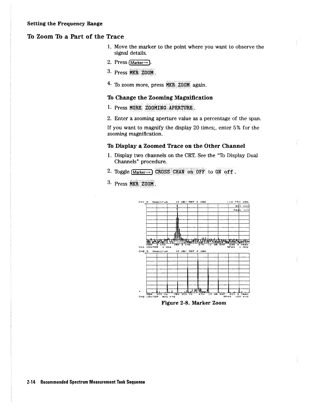 HP 4396A manual 