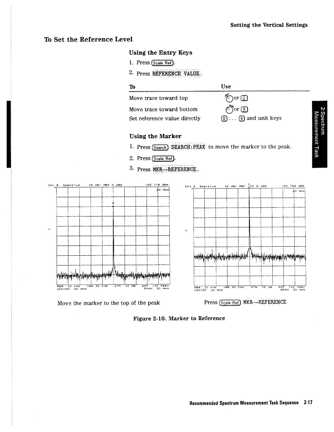 HP 4396A manual 