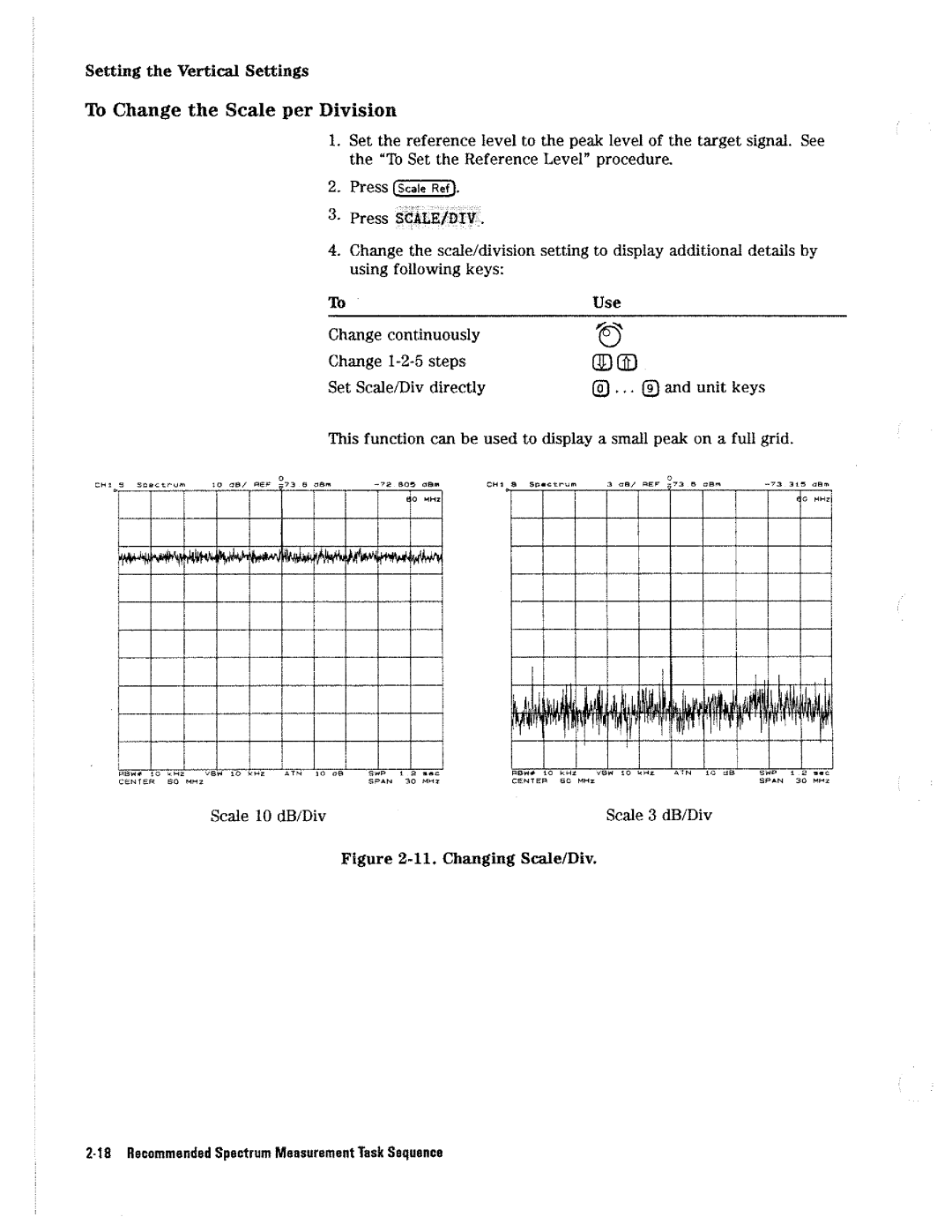 HP 4396A manual 