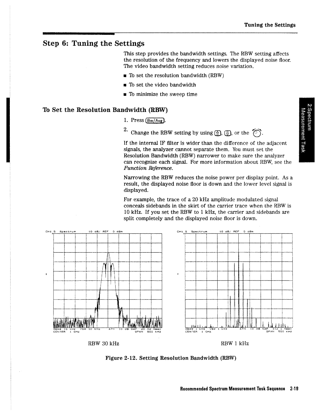 HP 4396A manual 