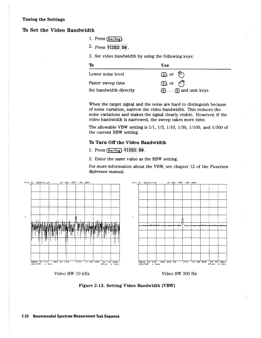 HP 4396A manual 