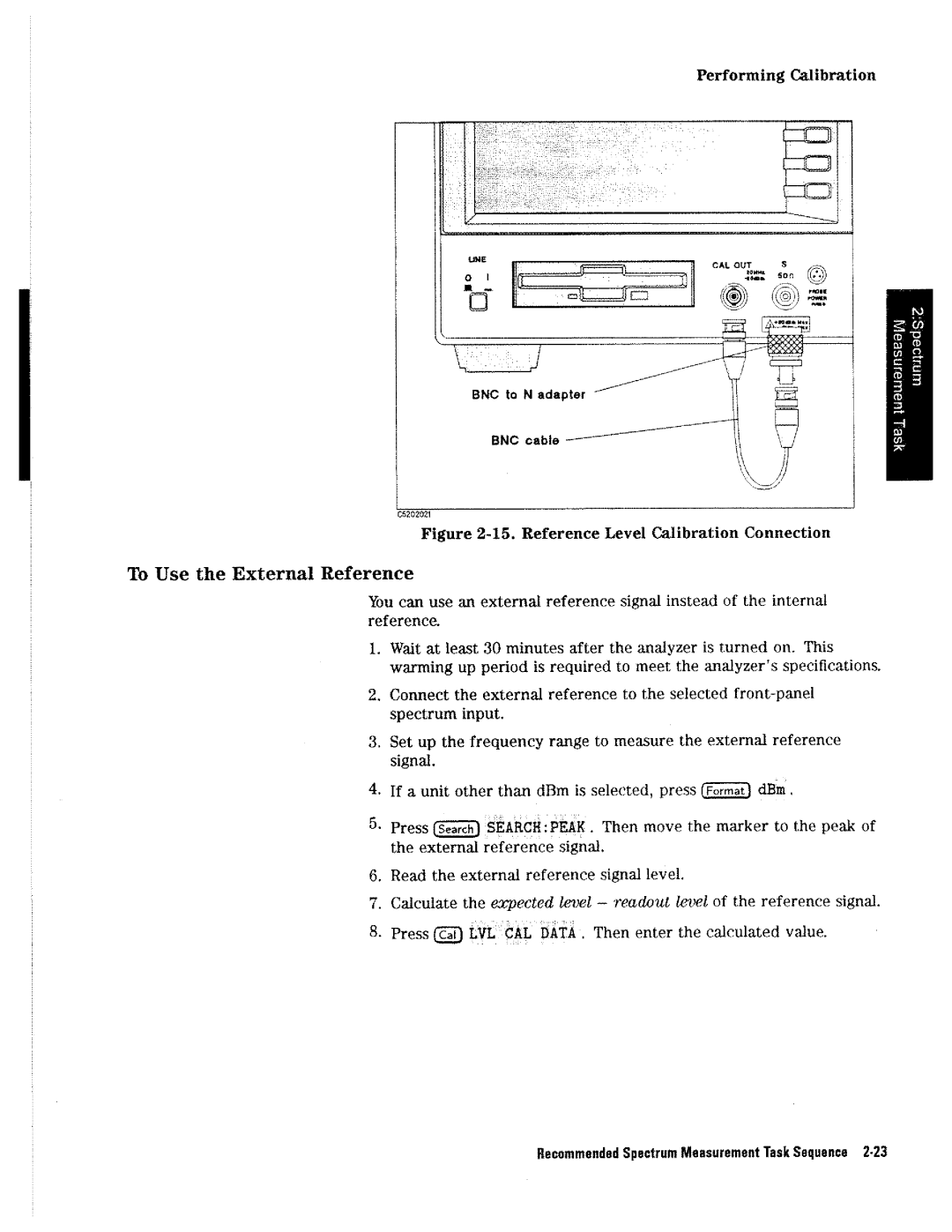 HP 4396A manual 