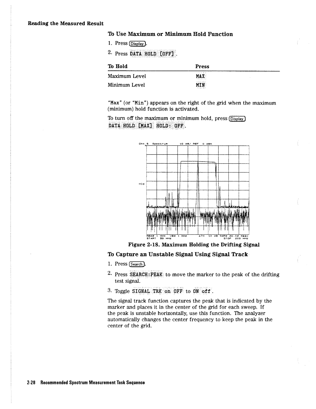 HP 4396A manual 