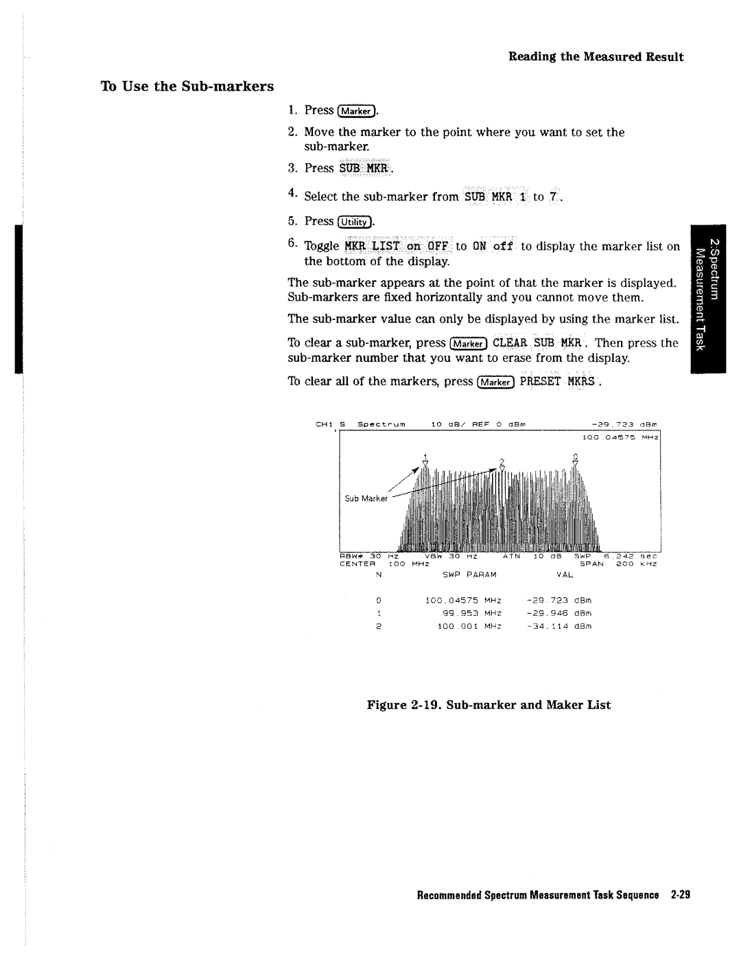 HP 4396A manual 