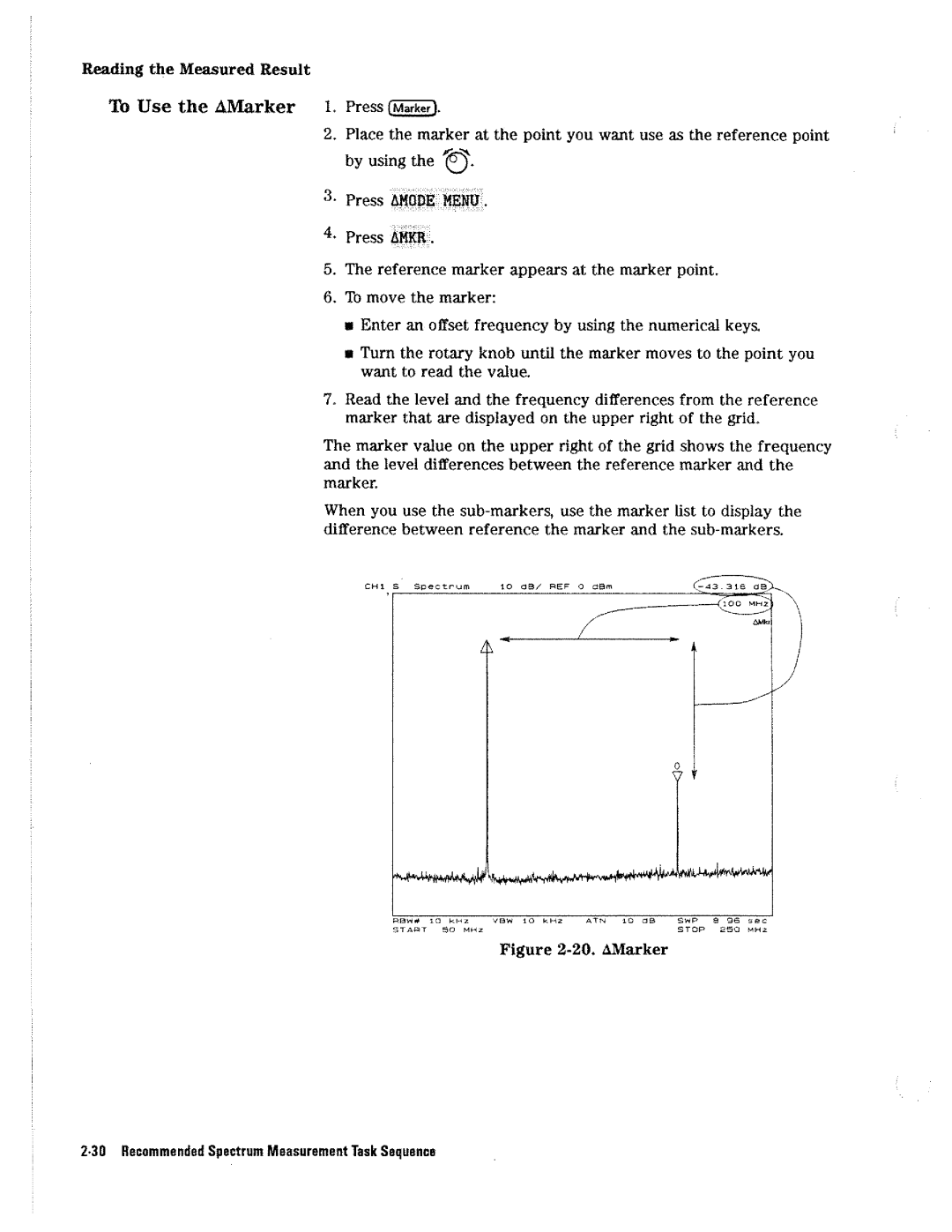 HP 4396A manual 