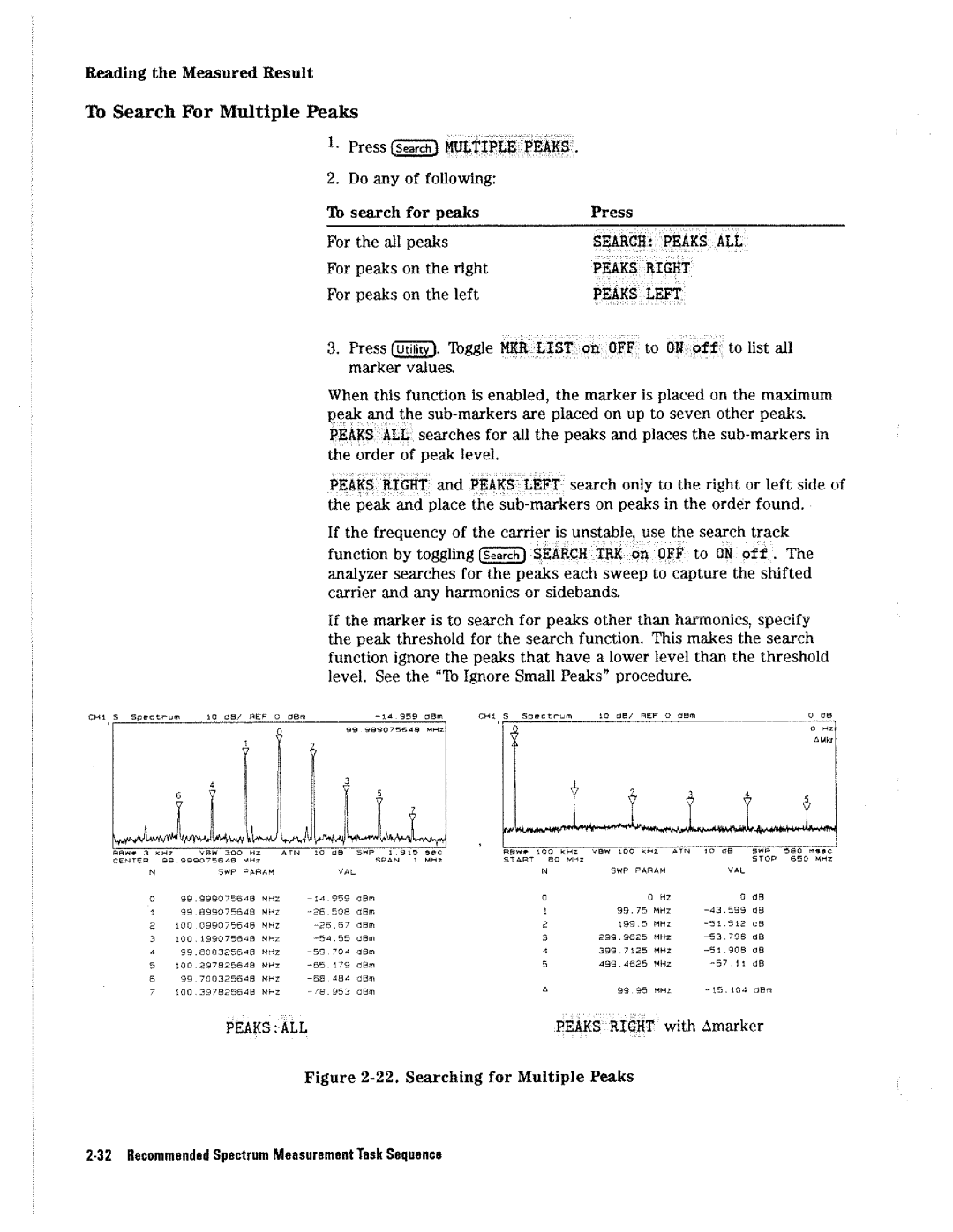 HP 4396A manual 