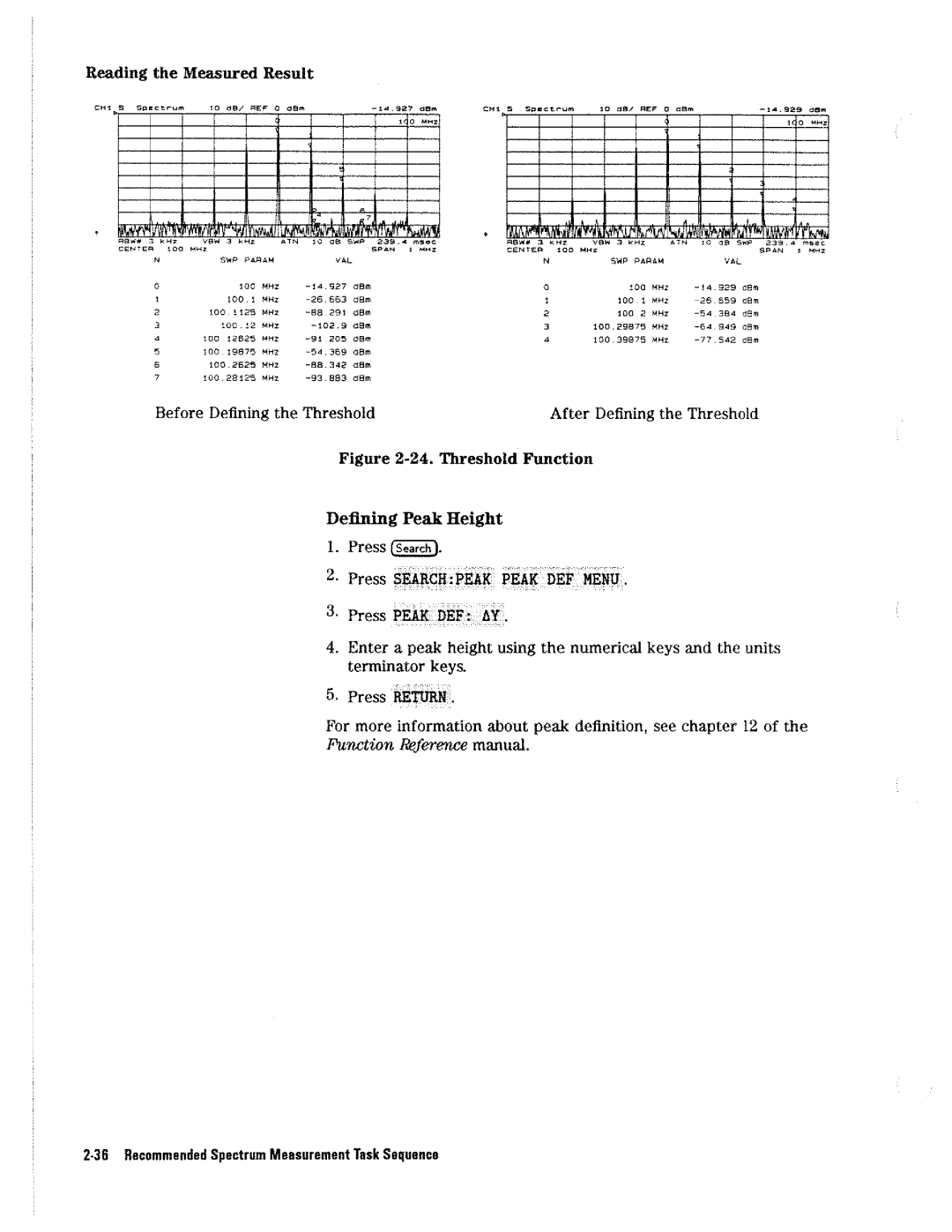 HP 4396A manual 