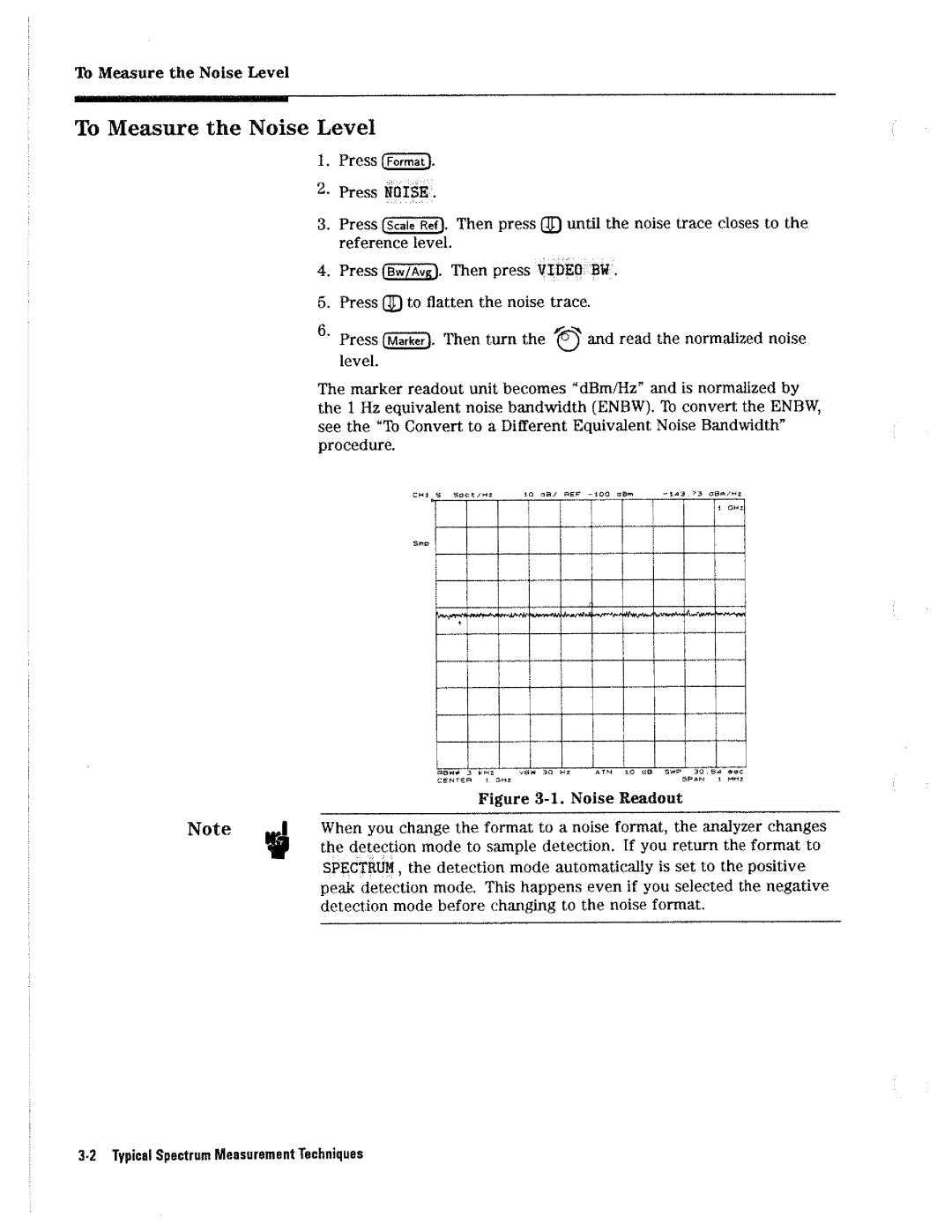 HP 4396A manual 