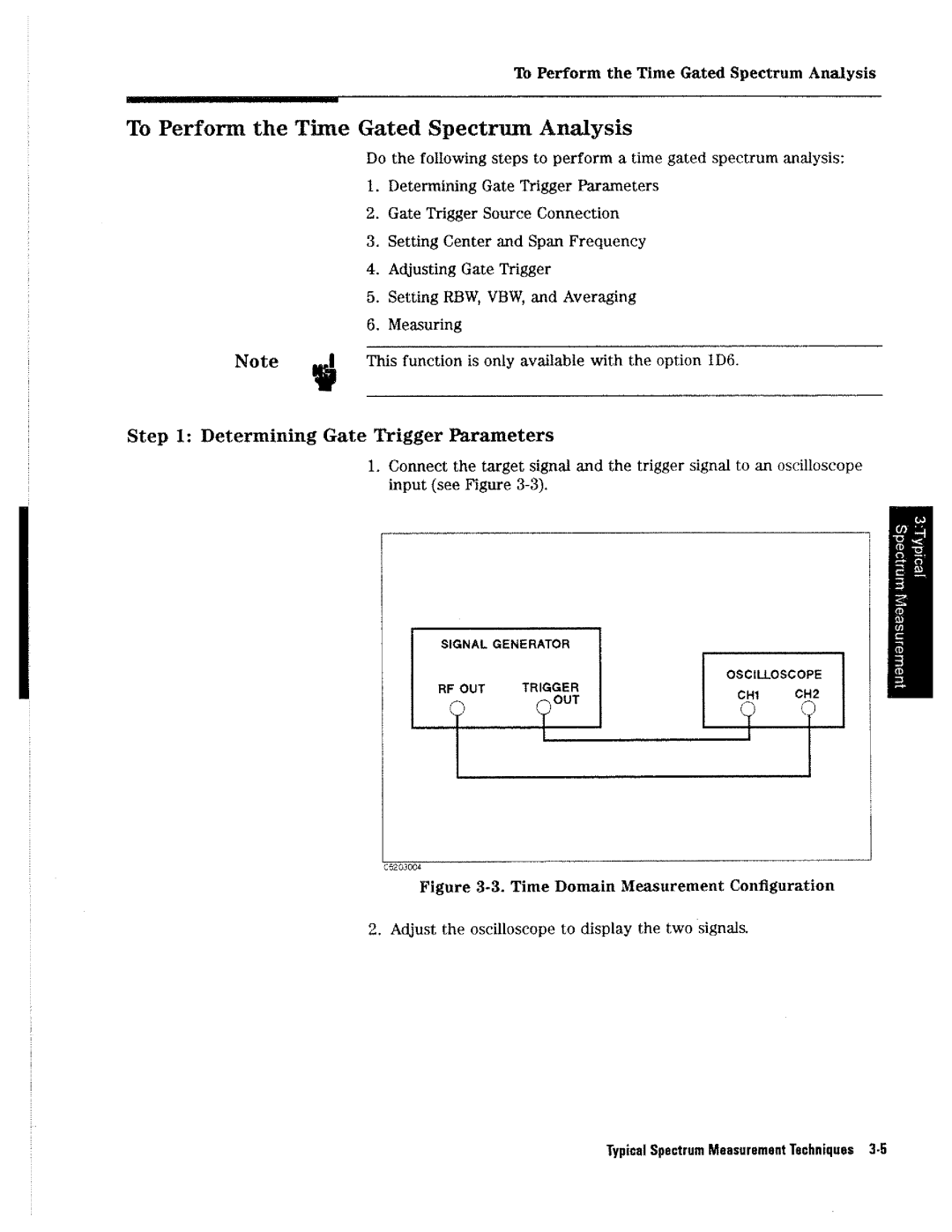 HP 4396A manual 