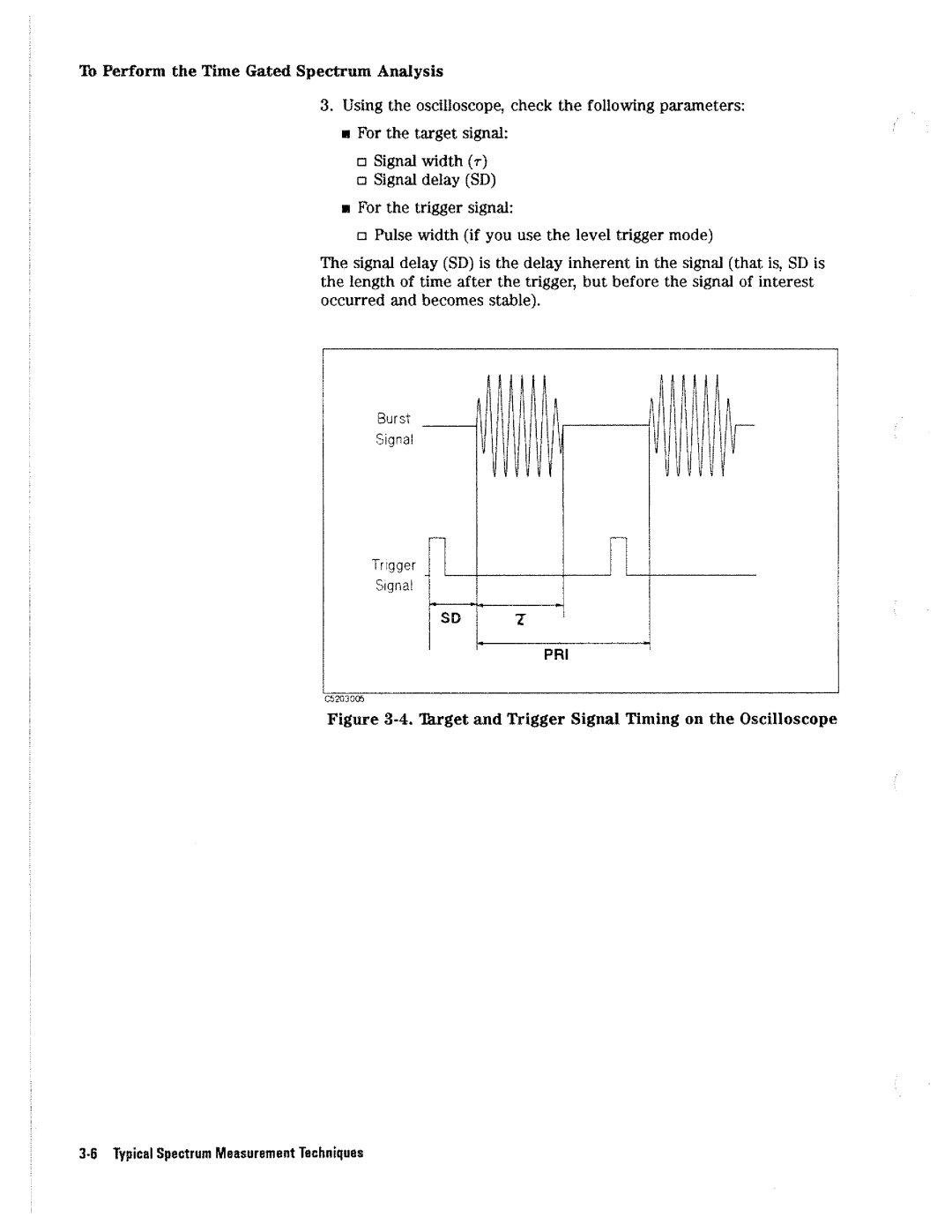 HP 4396A manual 