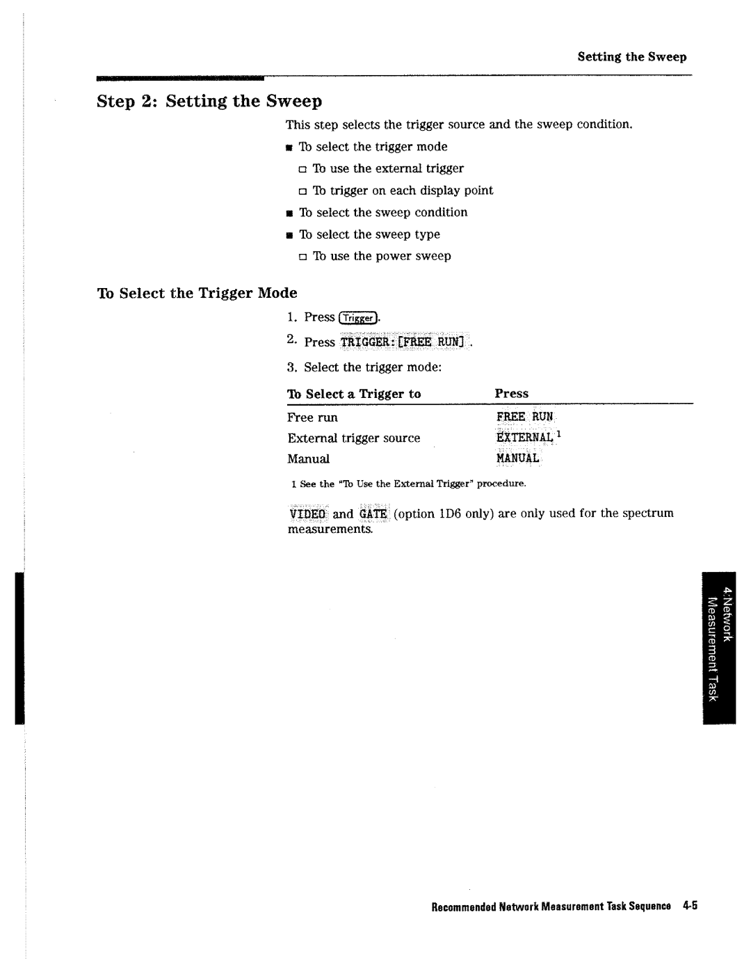 HP 4396A manual 