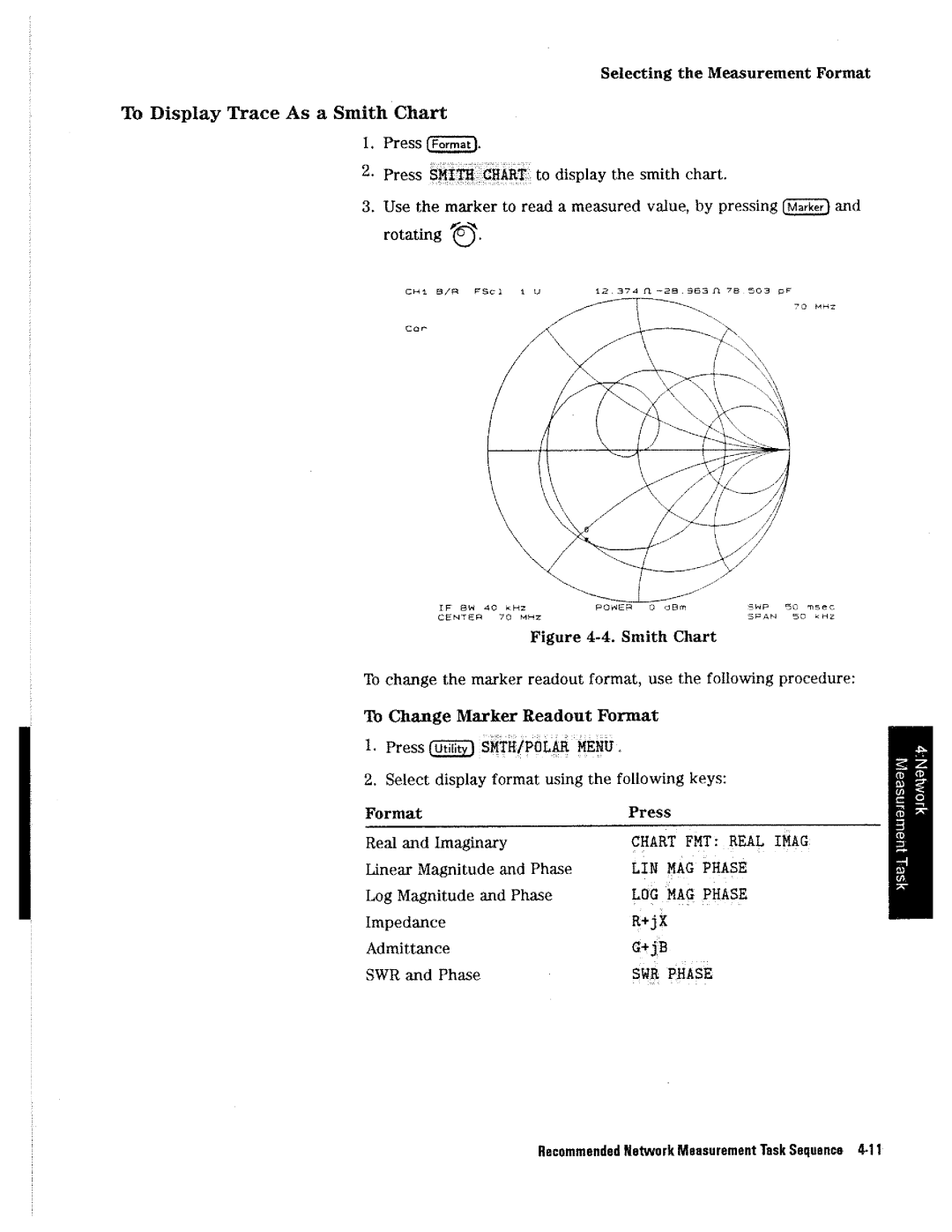 HP 4396A manual 