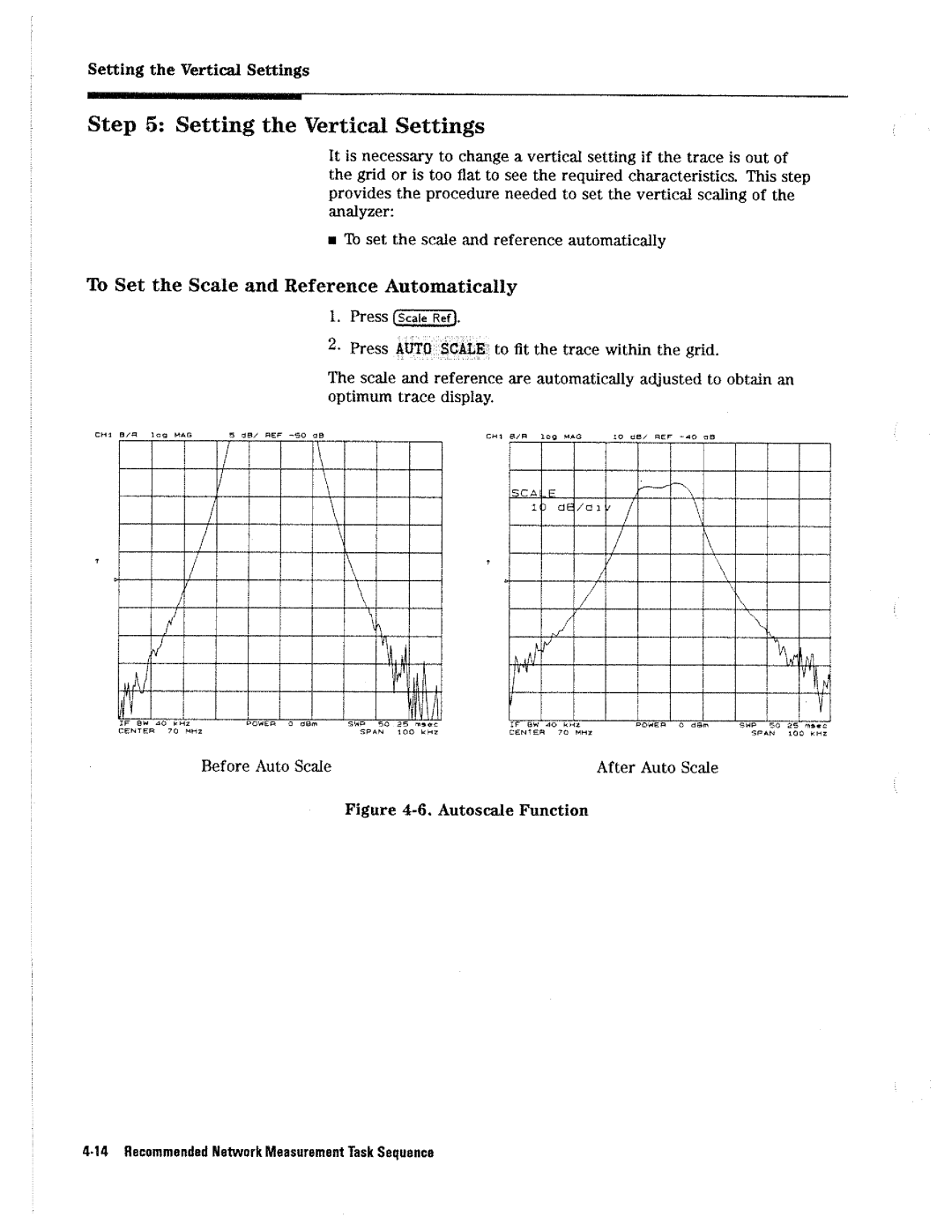 HP 4396A manual 