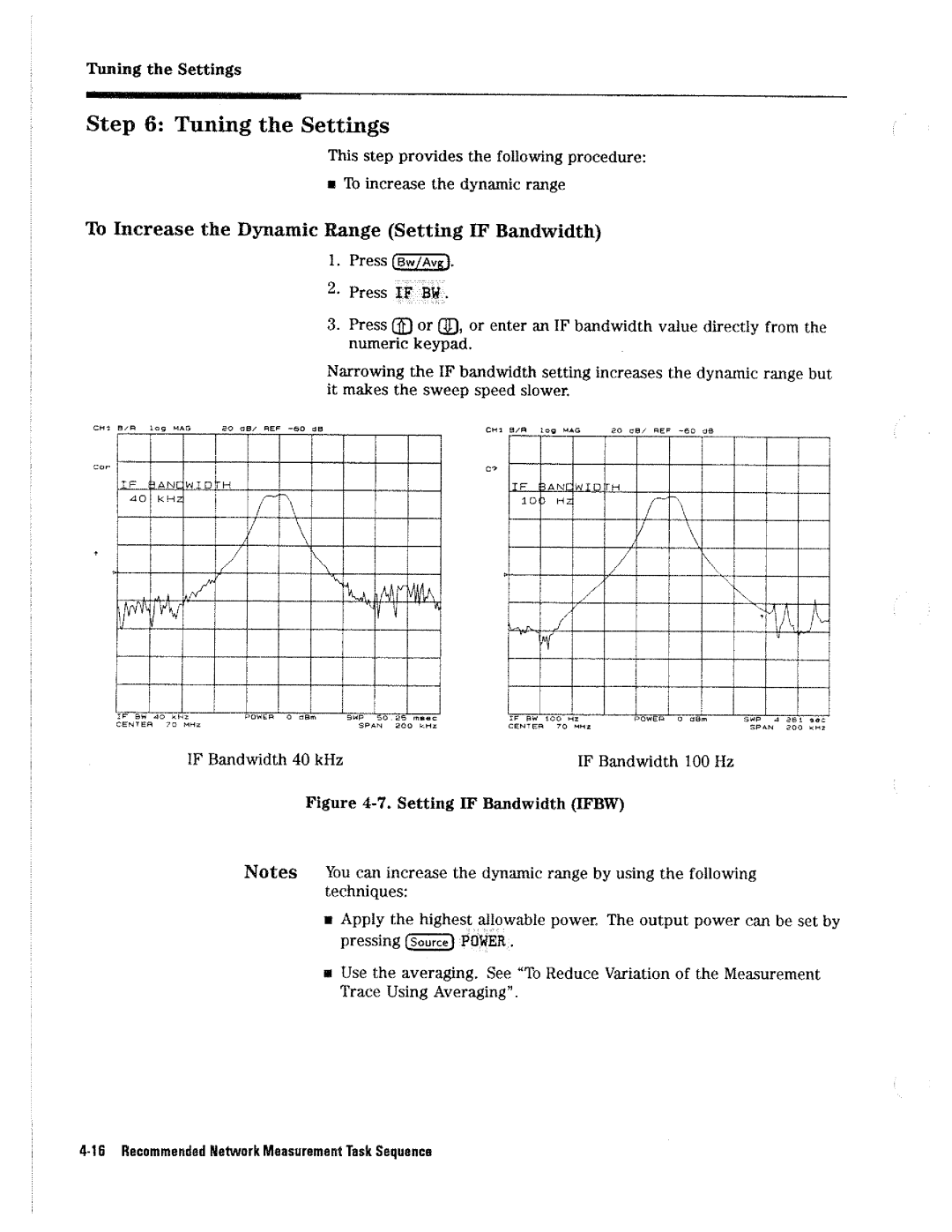 HP 4396A manual 