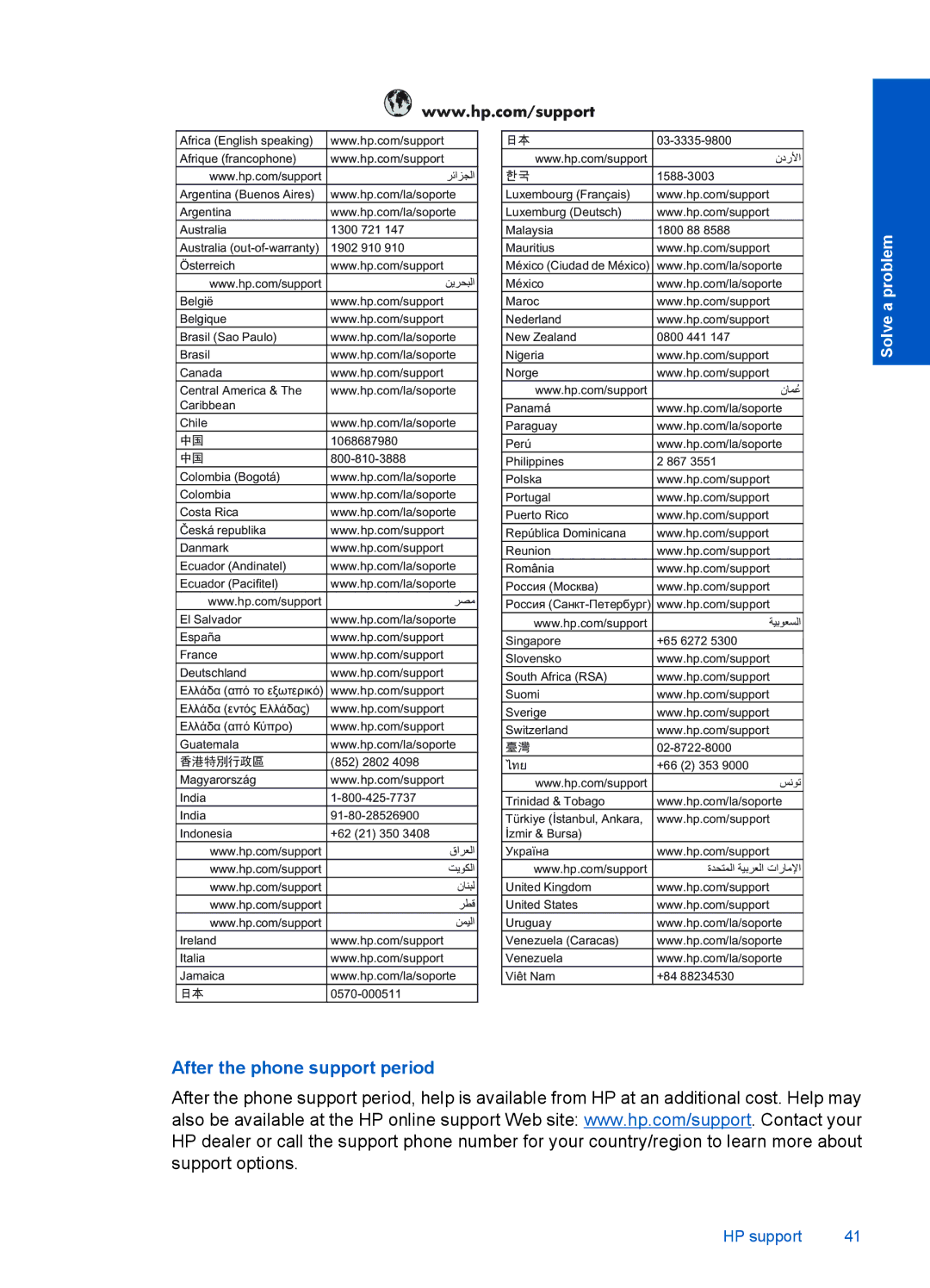 HP 4400 - K4 manual After the phone support period, Dqpdun 