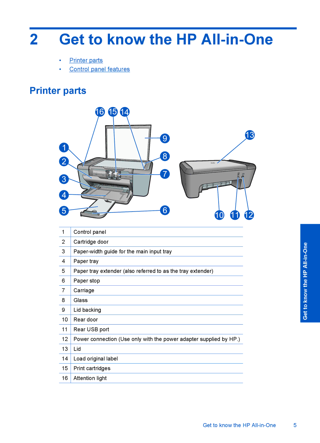 HP 4400 - K4 manual Get to know the HP All-in-One, Printer parts 