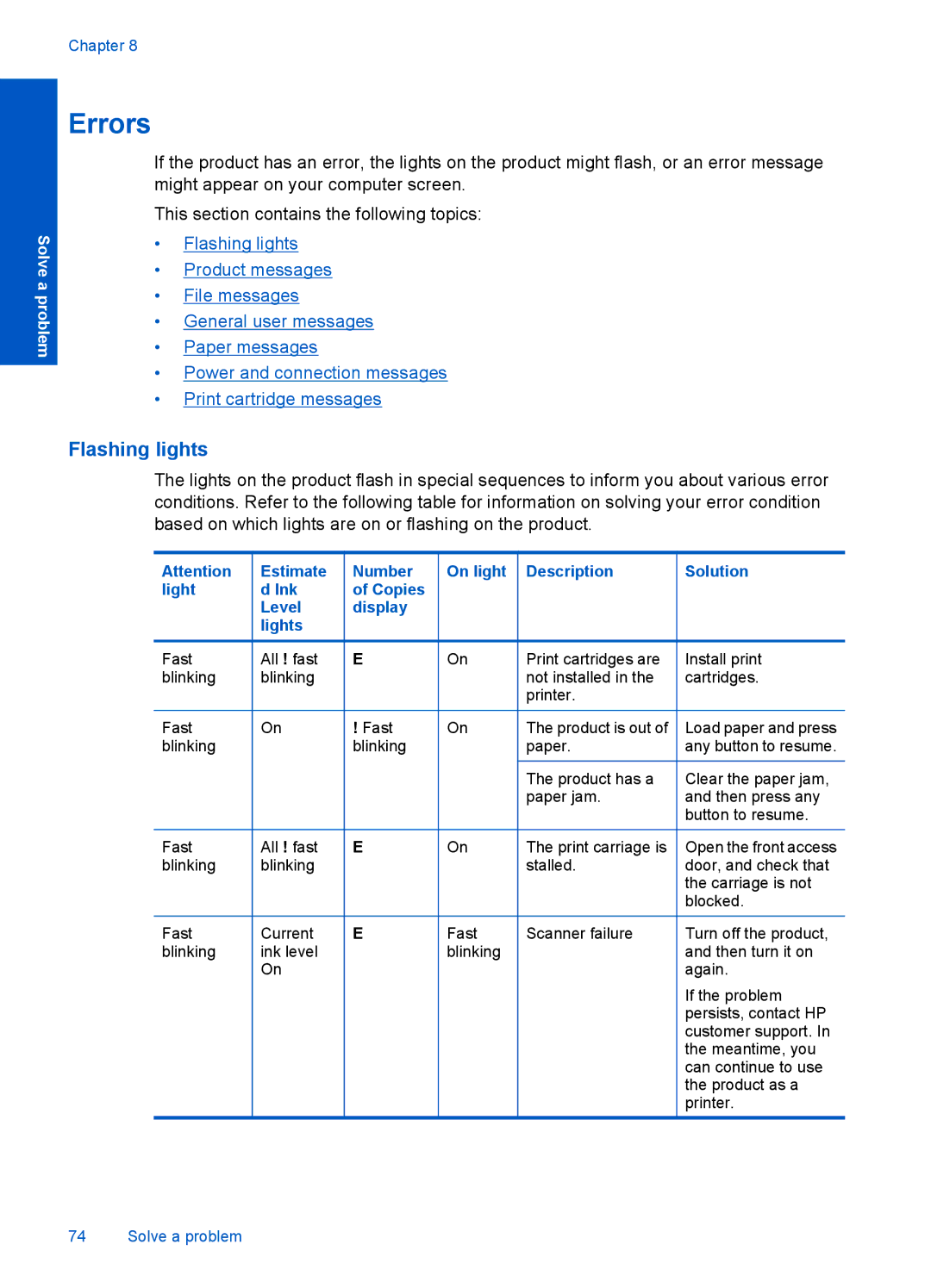 HP 4400 - K4 manual Errors, Flashing lights 