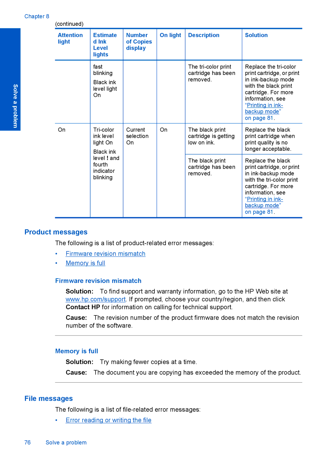 HP 4400 - K4 manual Product messages, File messages, Firmware revision mismatch, Memory is full 