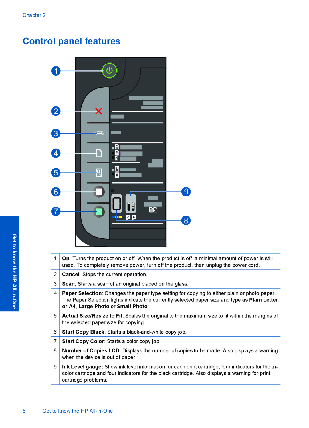 HP 4400 - K4 manual Control panel features 