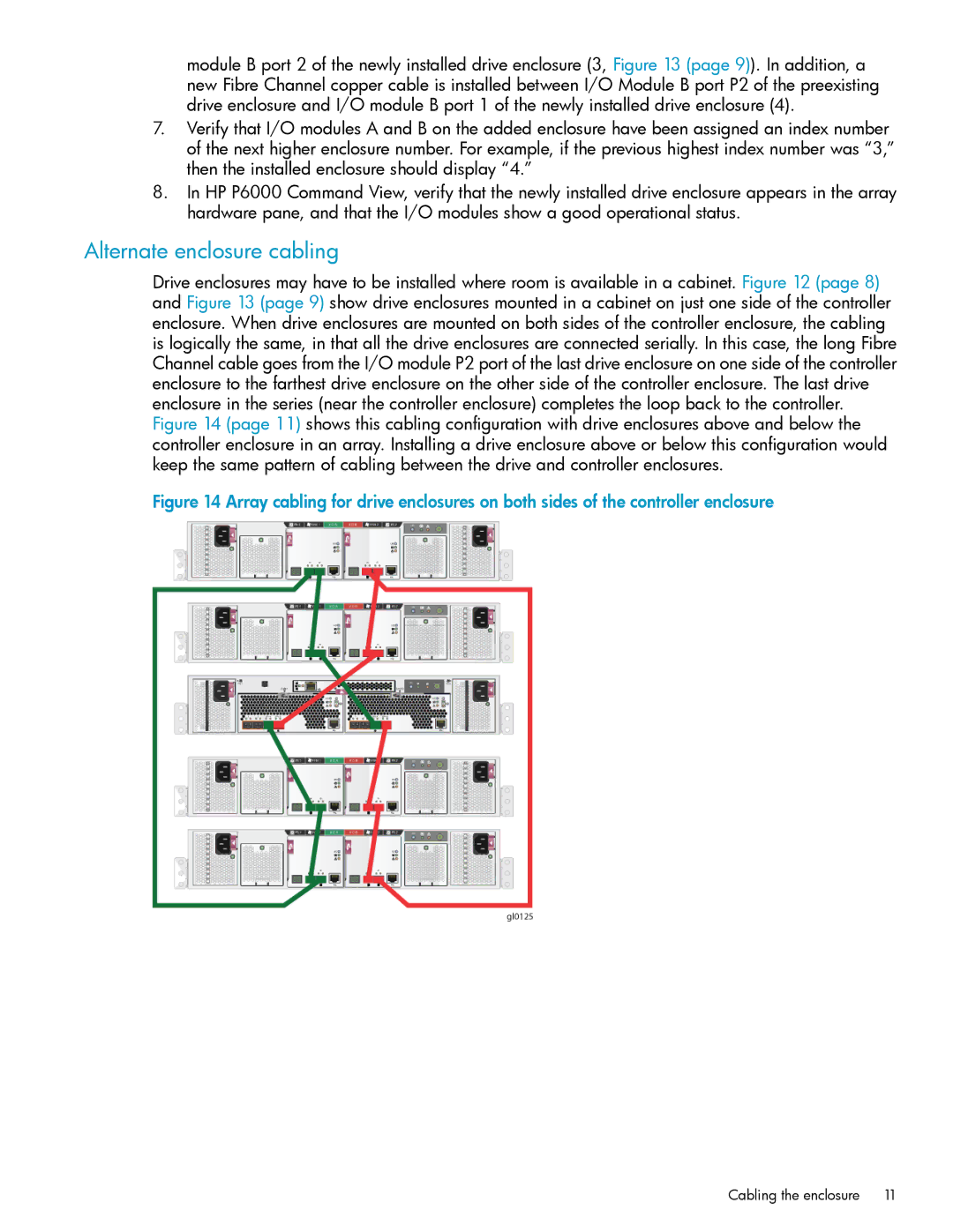 HP 4400 manual Alternate enclosure cabling 