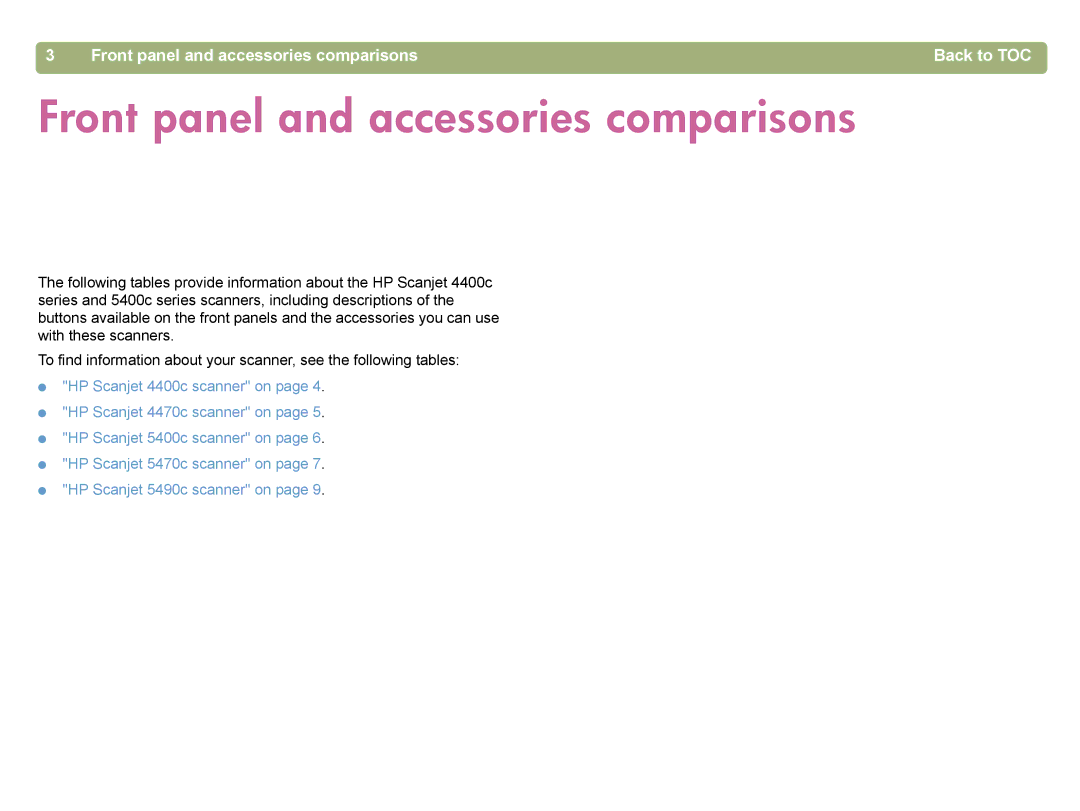 HP 4400C manual Front panel and accessories comparisons Back to TOC 